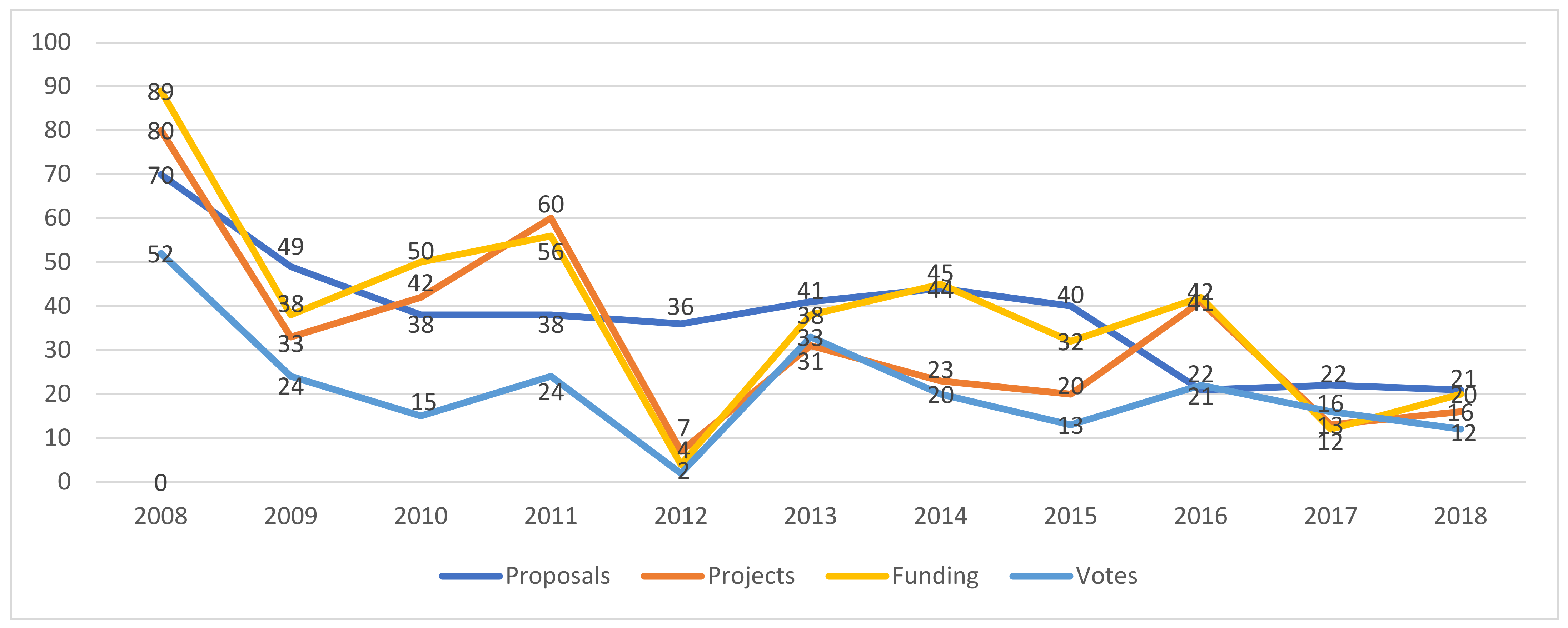 Sustainability 13 08243 g001