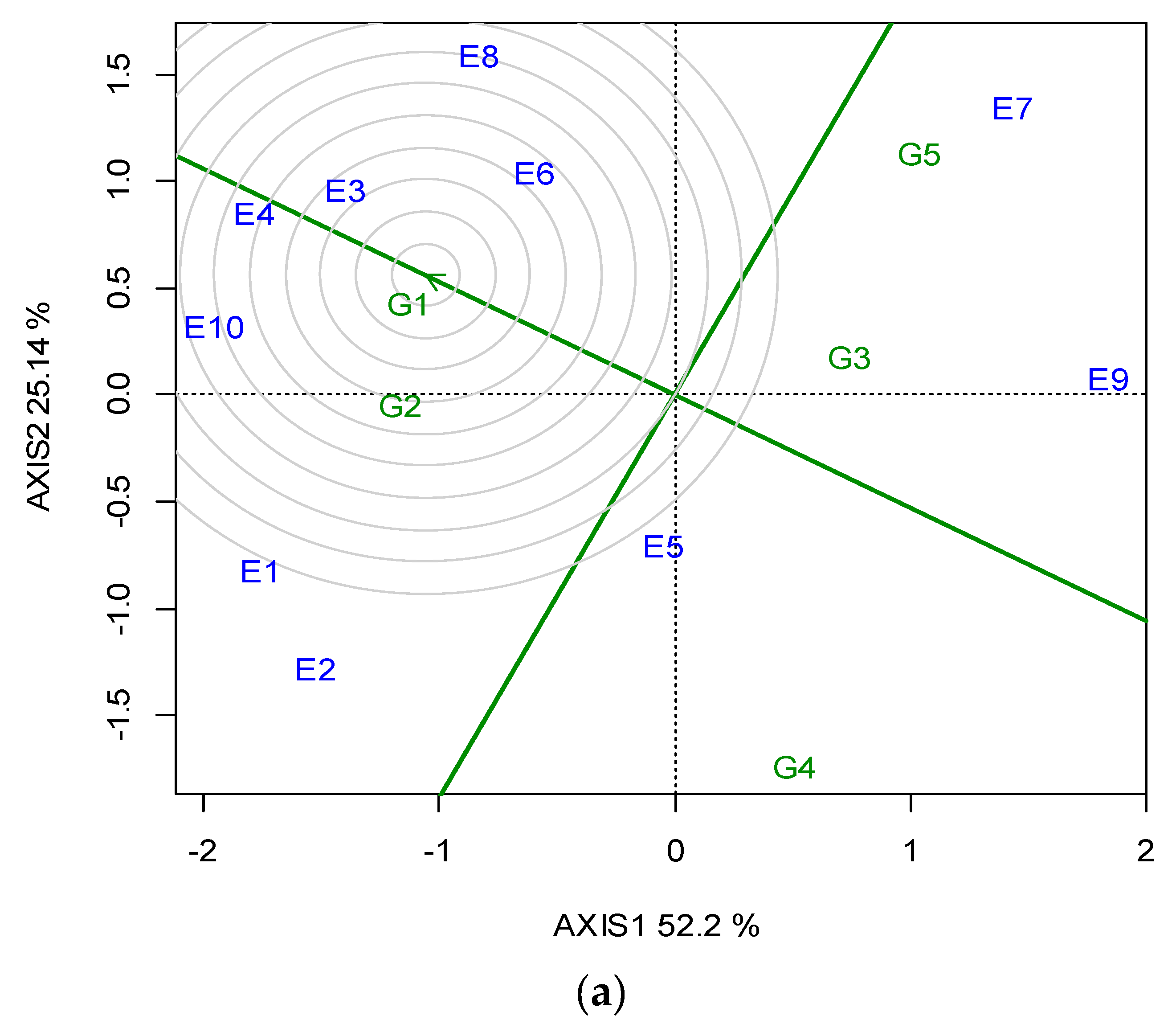 Sustainability 13 08247 g003a