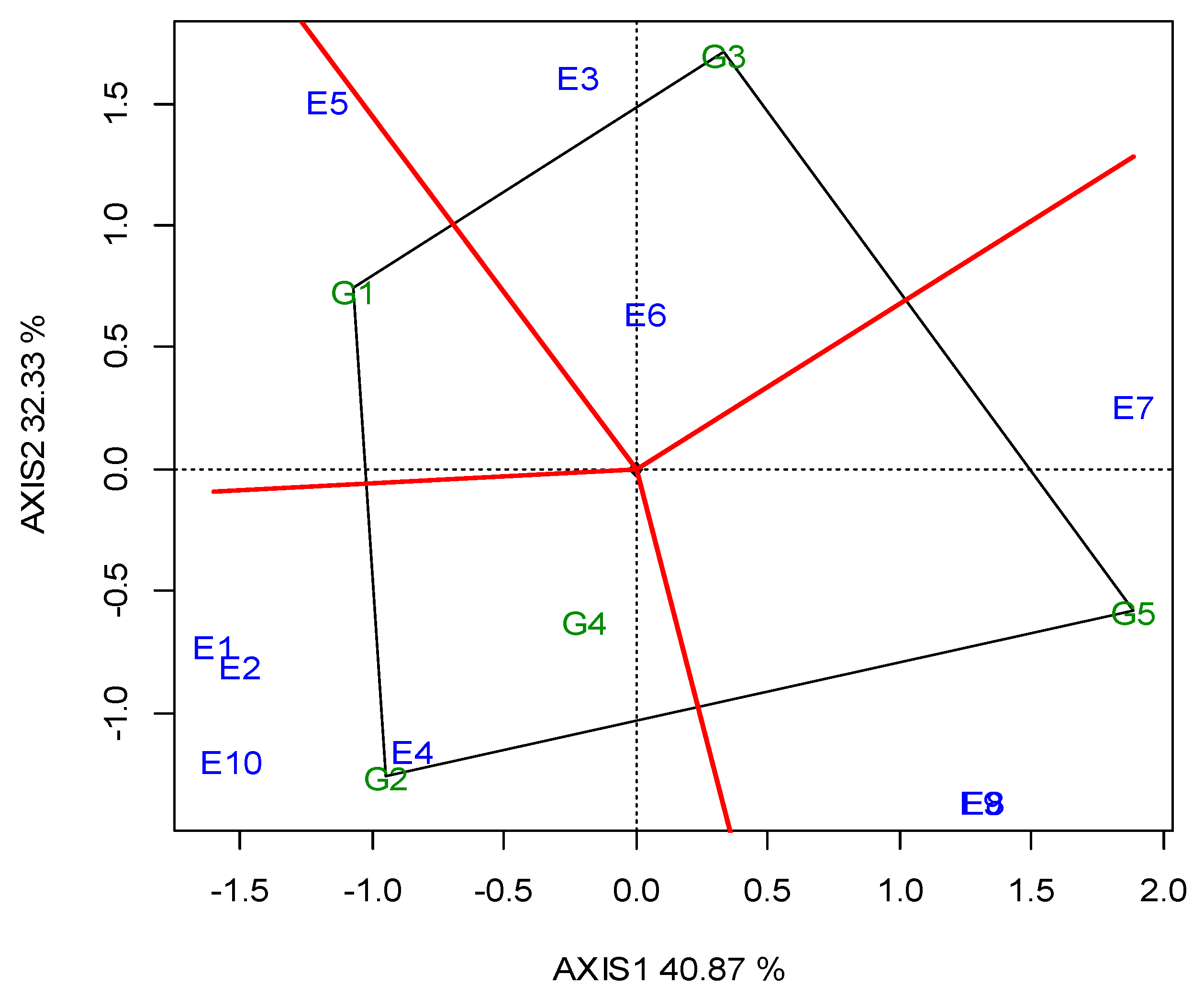 Sustainability 13 08247 g0a1