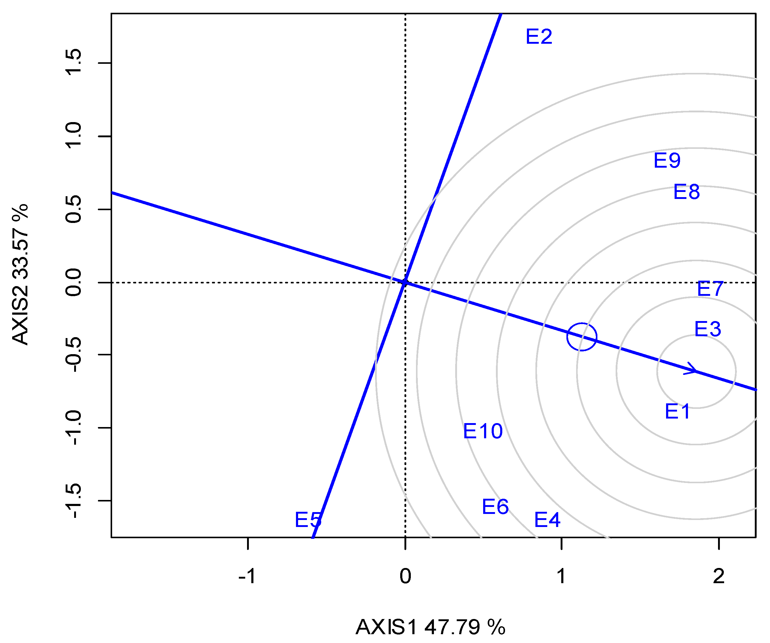 Sustainability 13 08247 g0a4