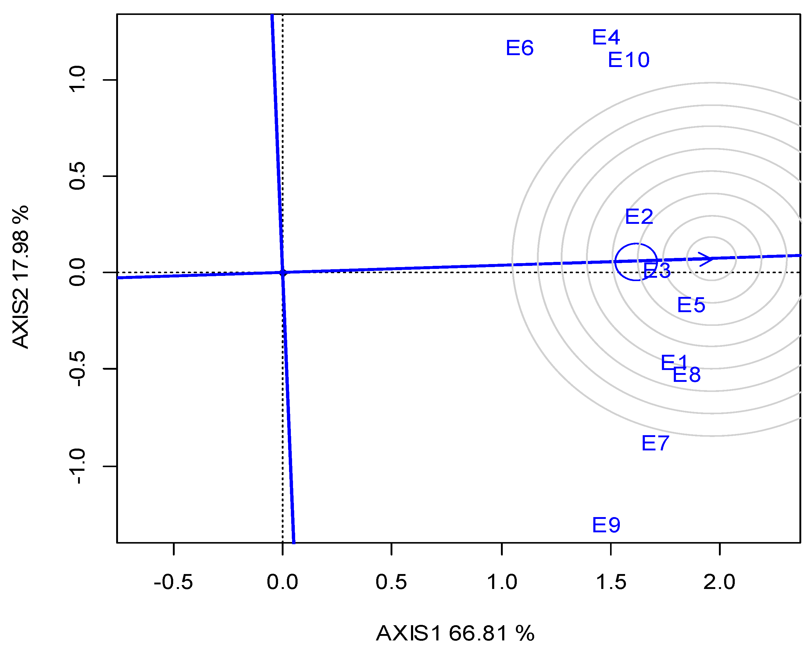 Sustainability 13 08247 g0a6