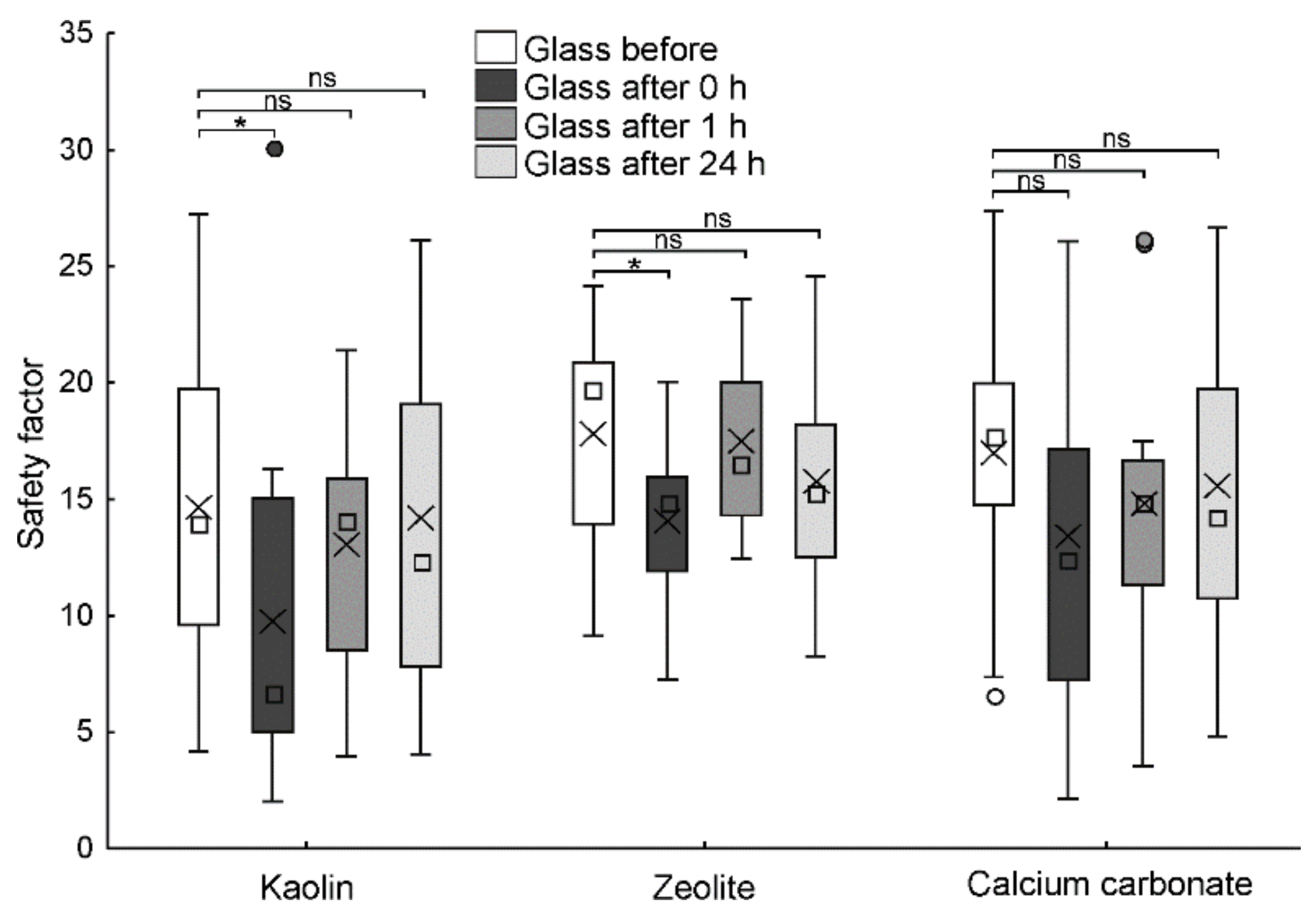 Sustainability 13 08250 g006