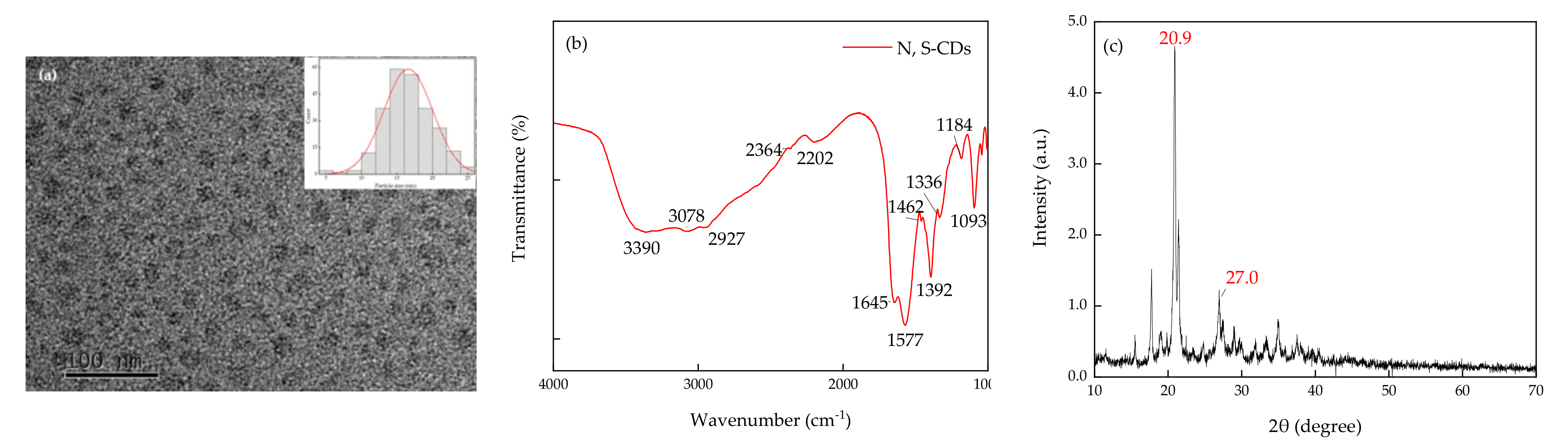 Sustainability 13 08255 g001