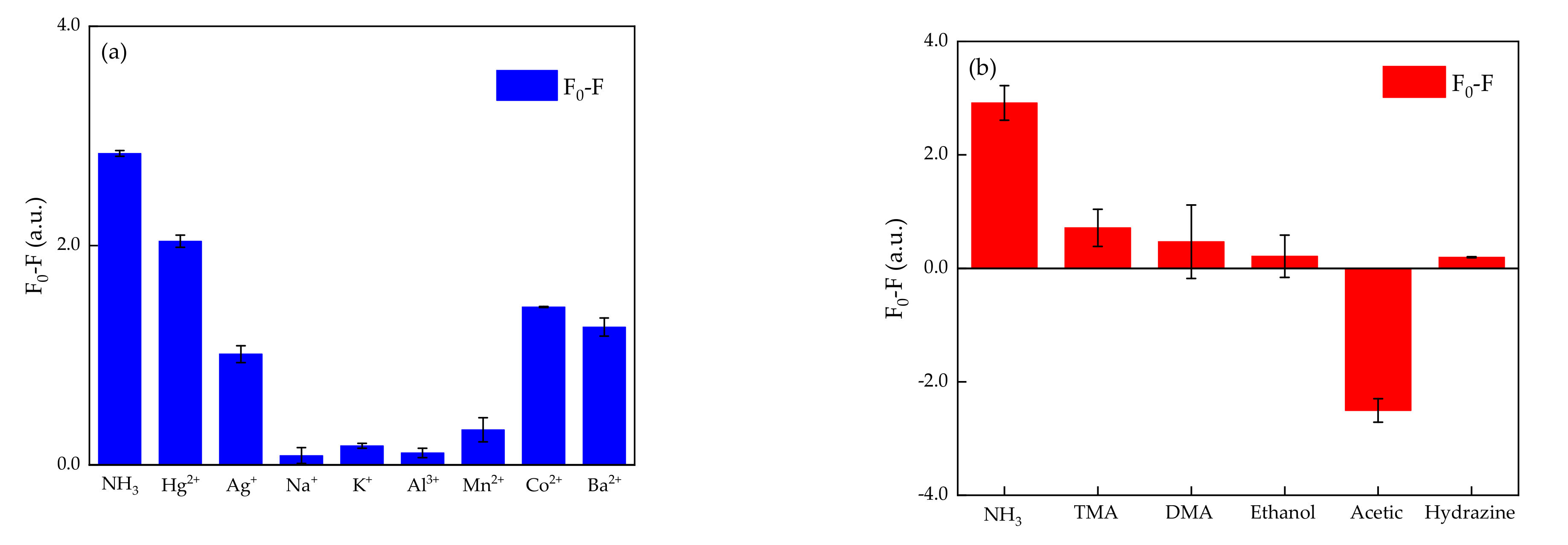 Sustainability 13 08255 g006