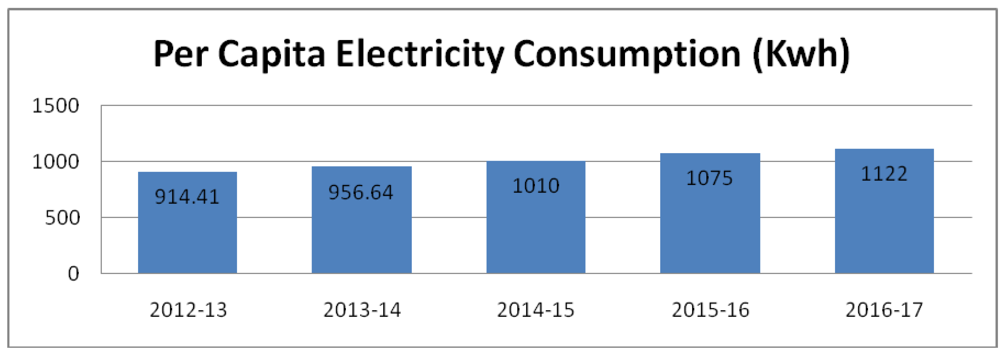 Sustainability 13 08256 g006
