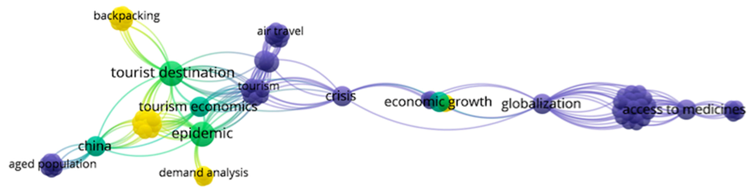 Sustainability 13 08259 g003