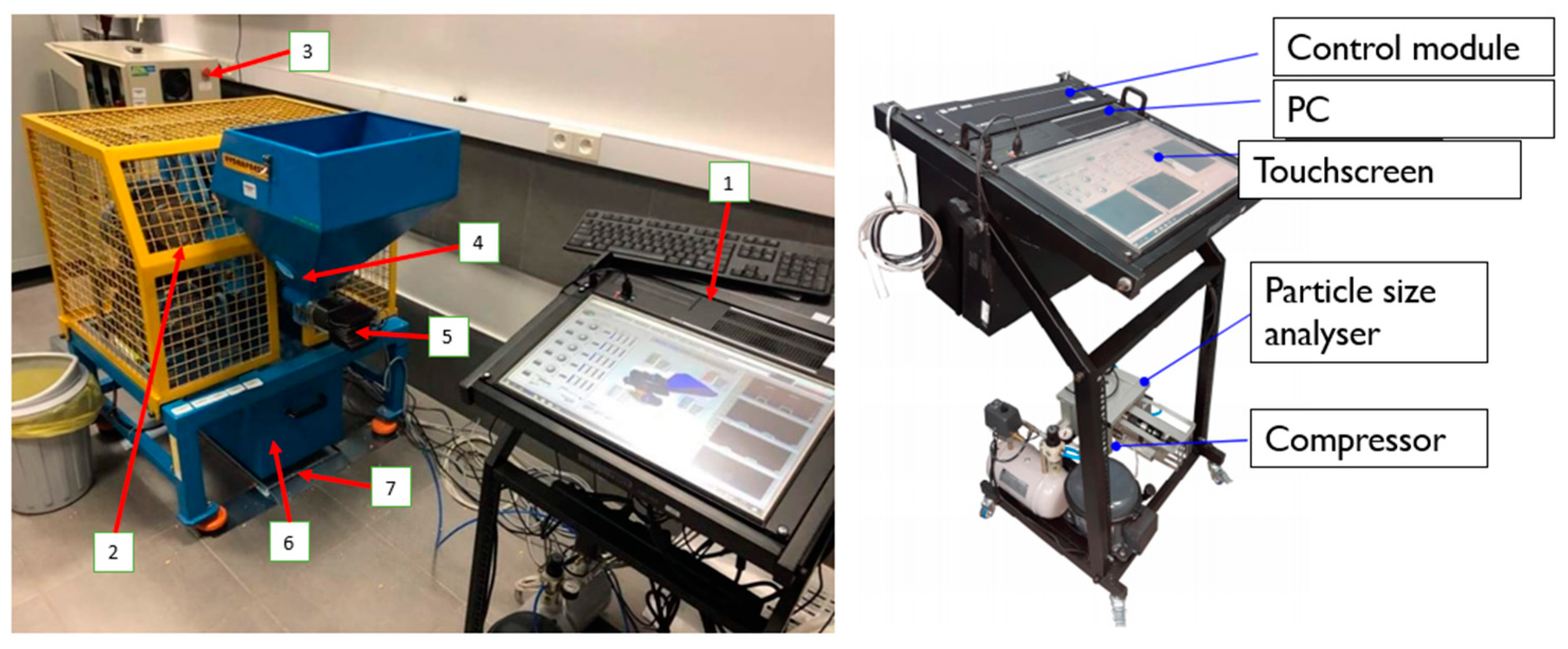 Sustainability 13 08260 g001