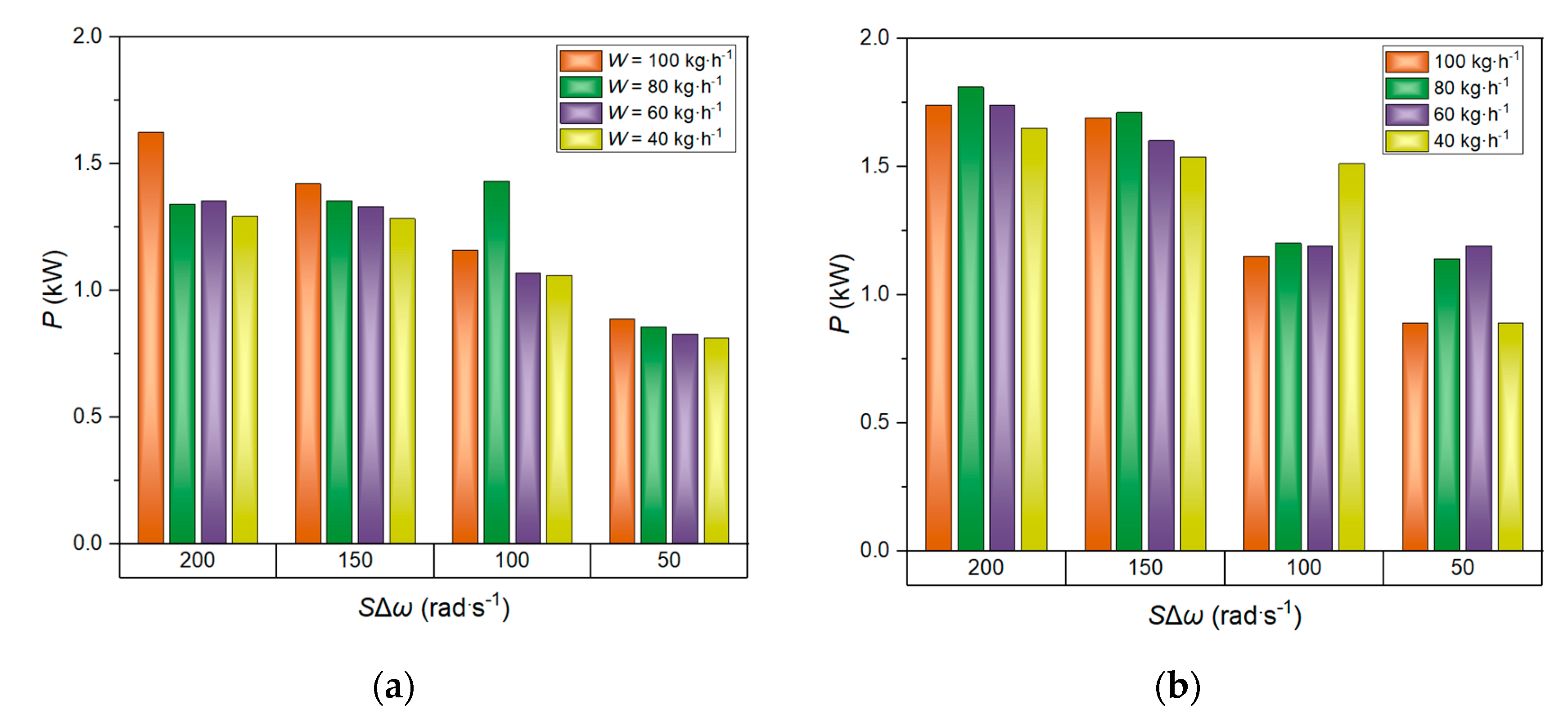 Sustainability 13 08260 g004