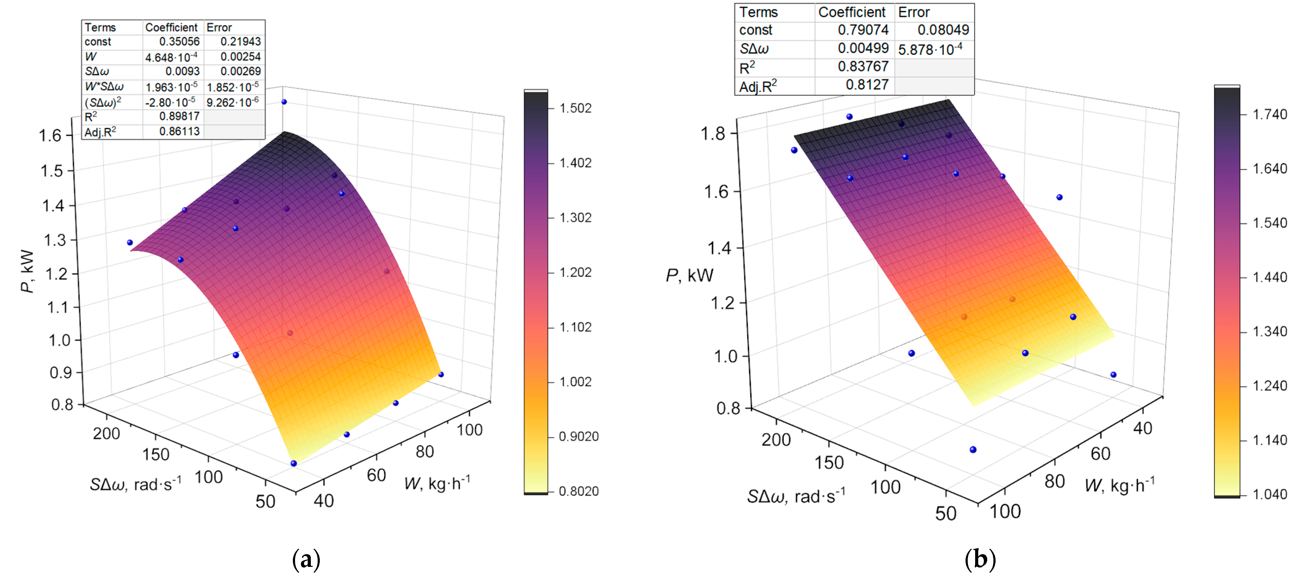 Sustainability 13 08260 g008
