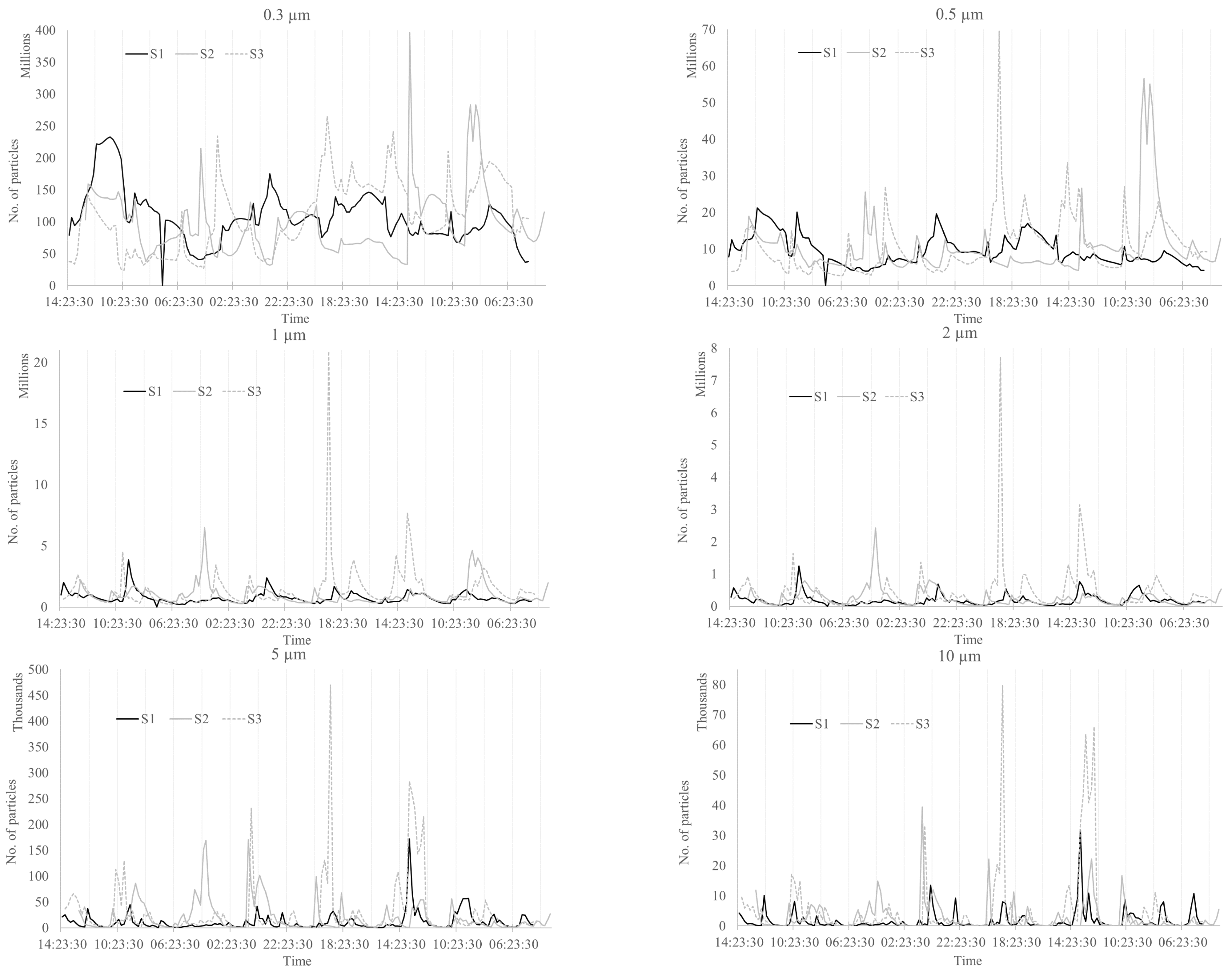 Sustainability 13 08263 g002