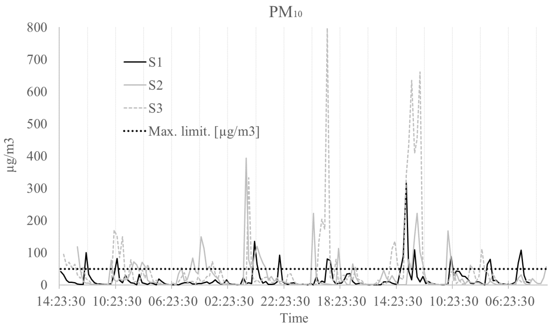 Sustainability 13 08263 g004