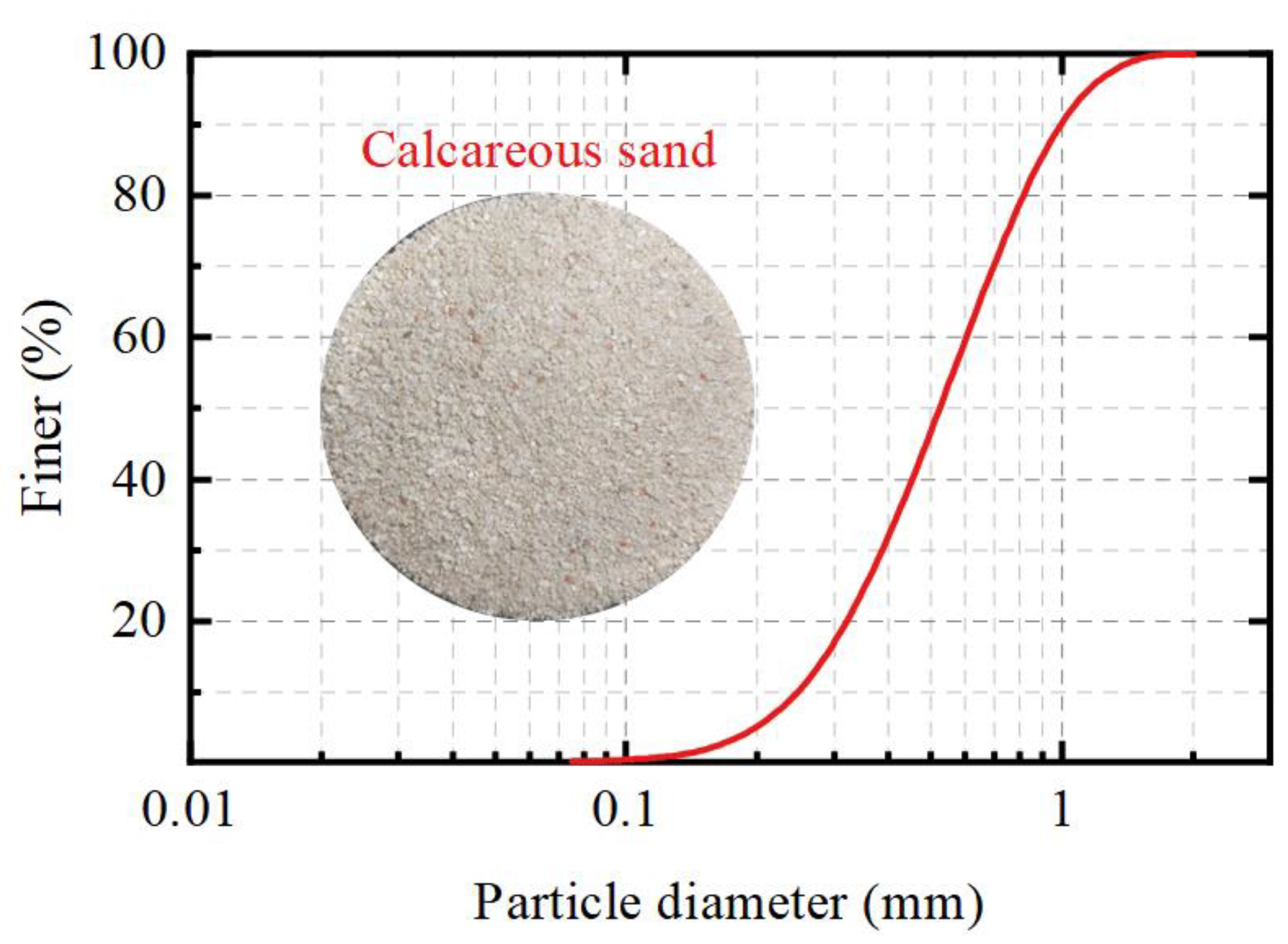 Sustainability 13 08265 g001