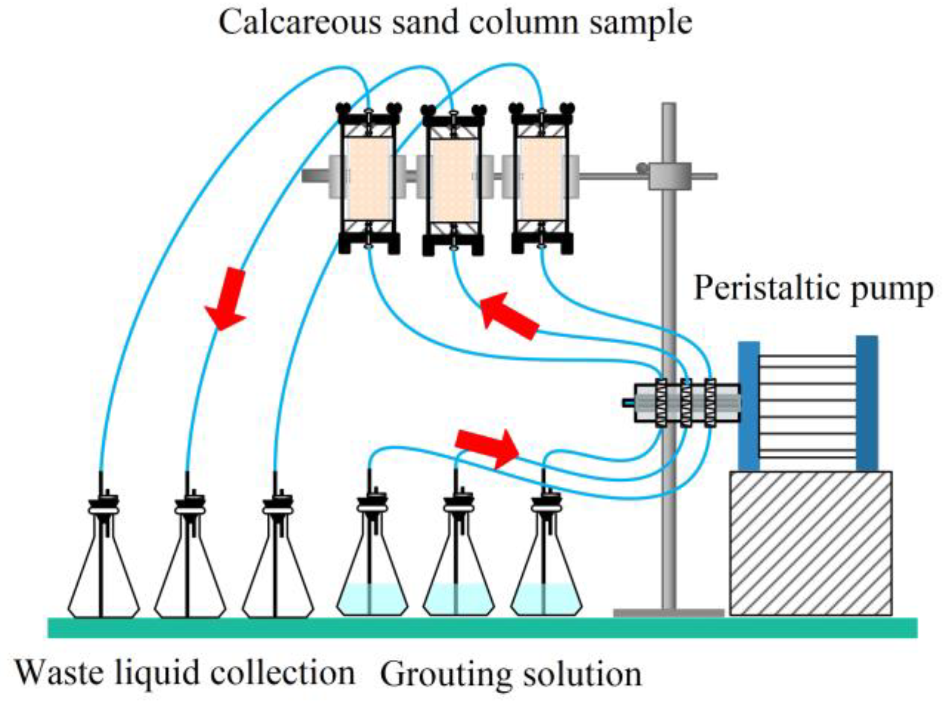 Sustainability 13 08265 g002