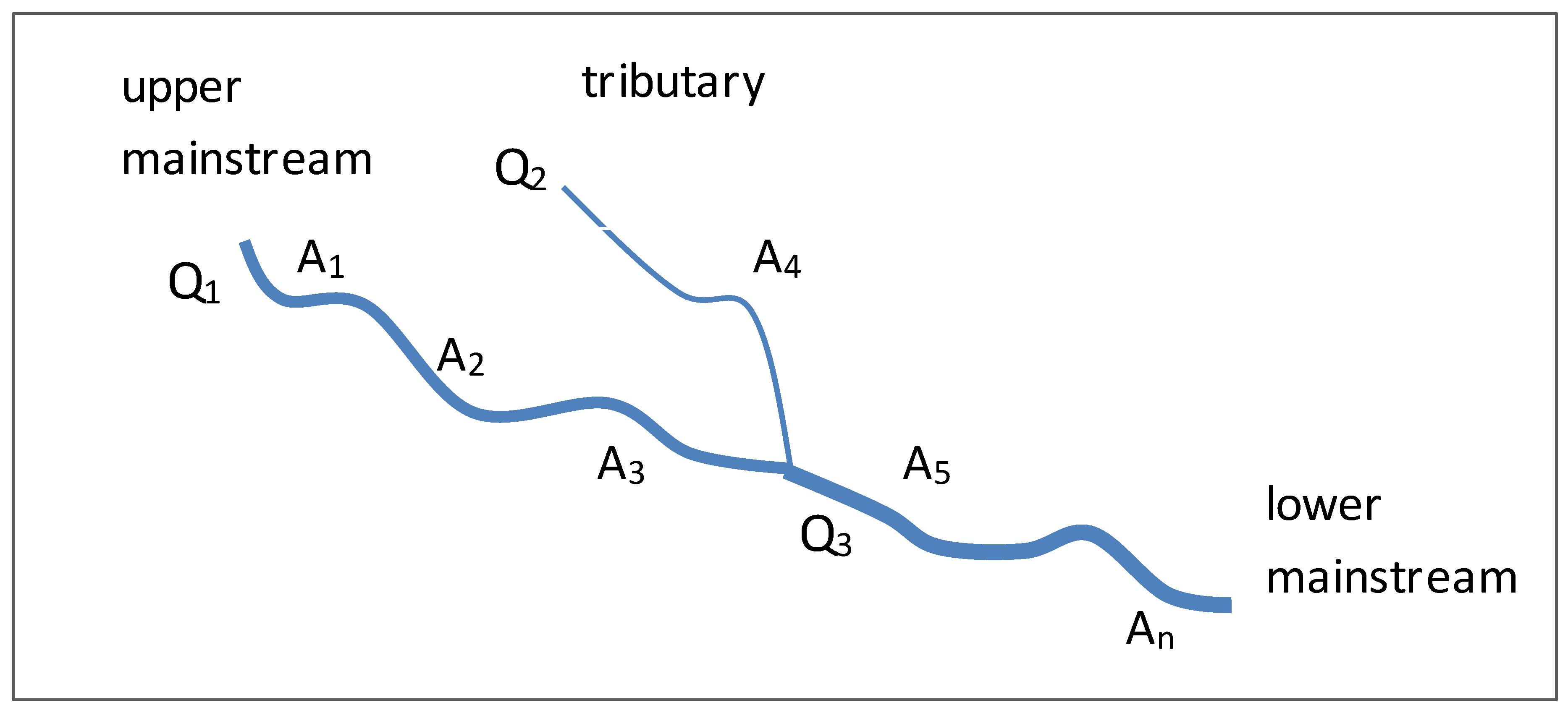 Sustainability 13 08269 g001 Sustainability 13 08269 g001