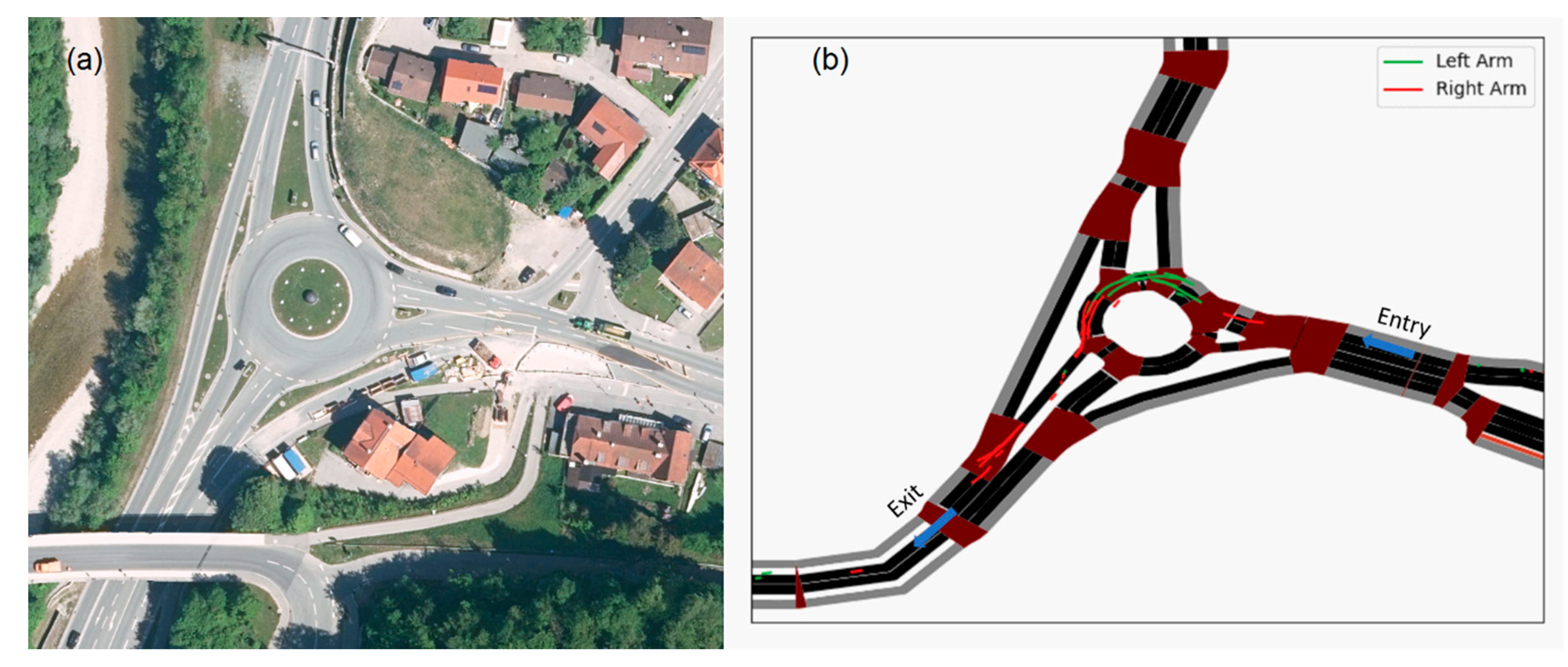 Sustainability 13 08281 g005