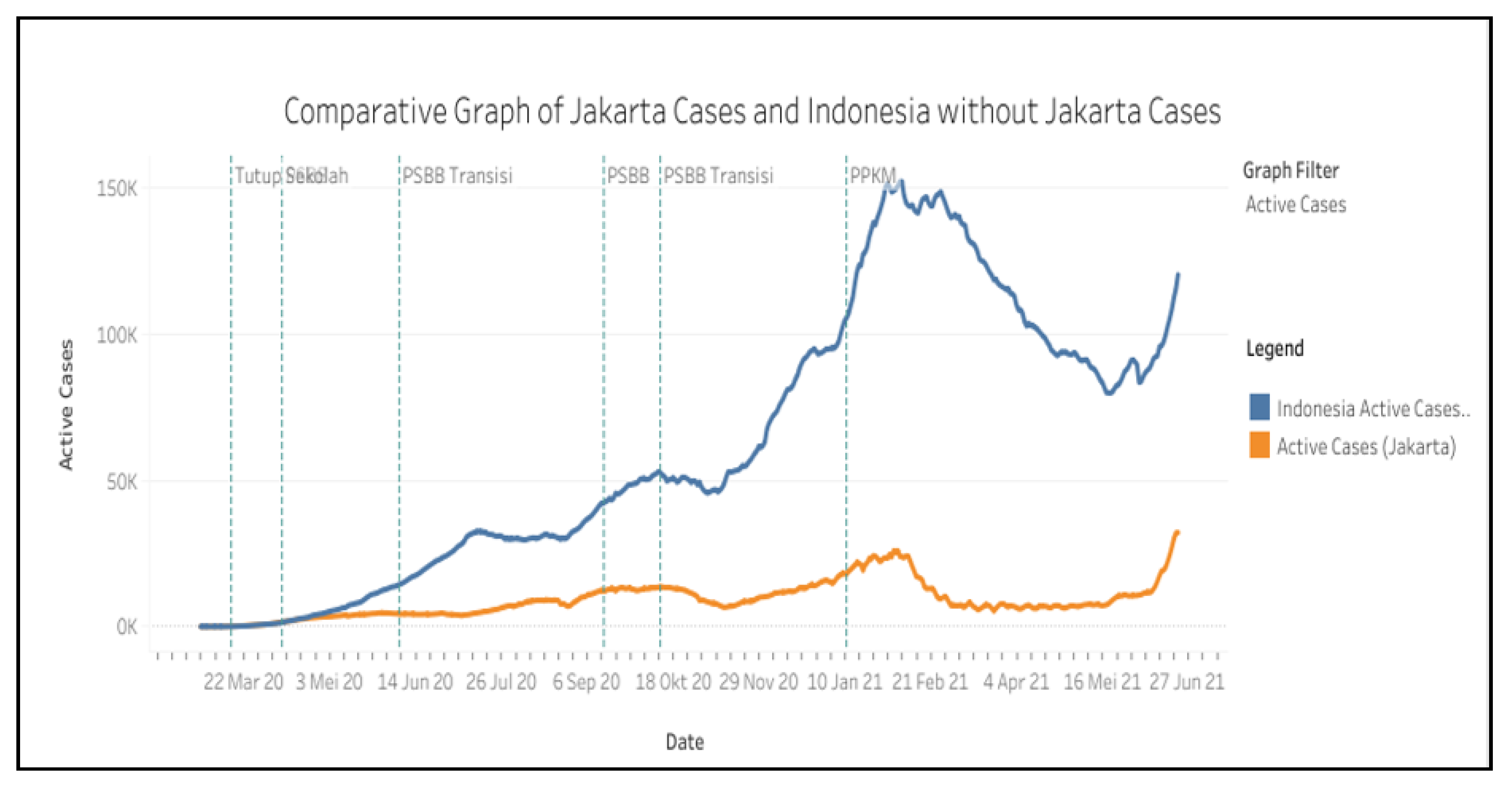Sustainability 13 08282 g002