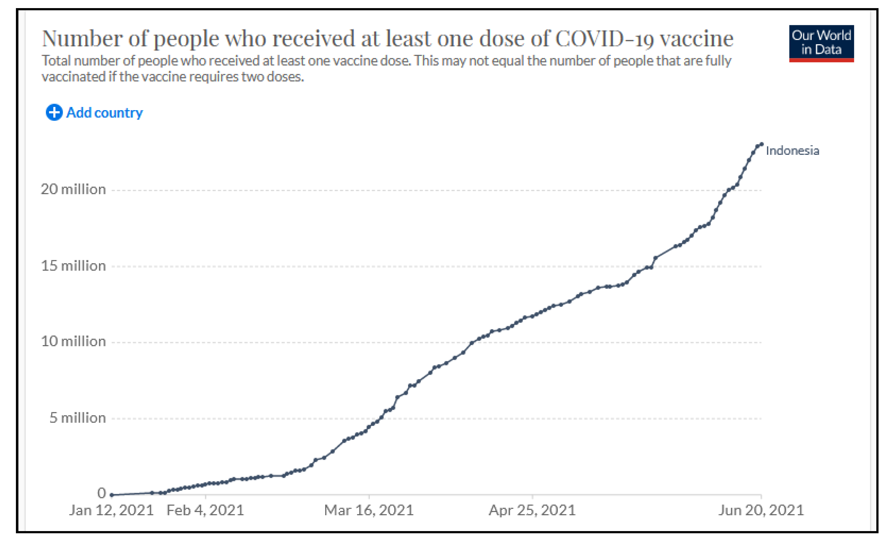 Sustainability 13 08282 g003