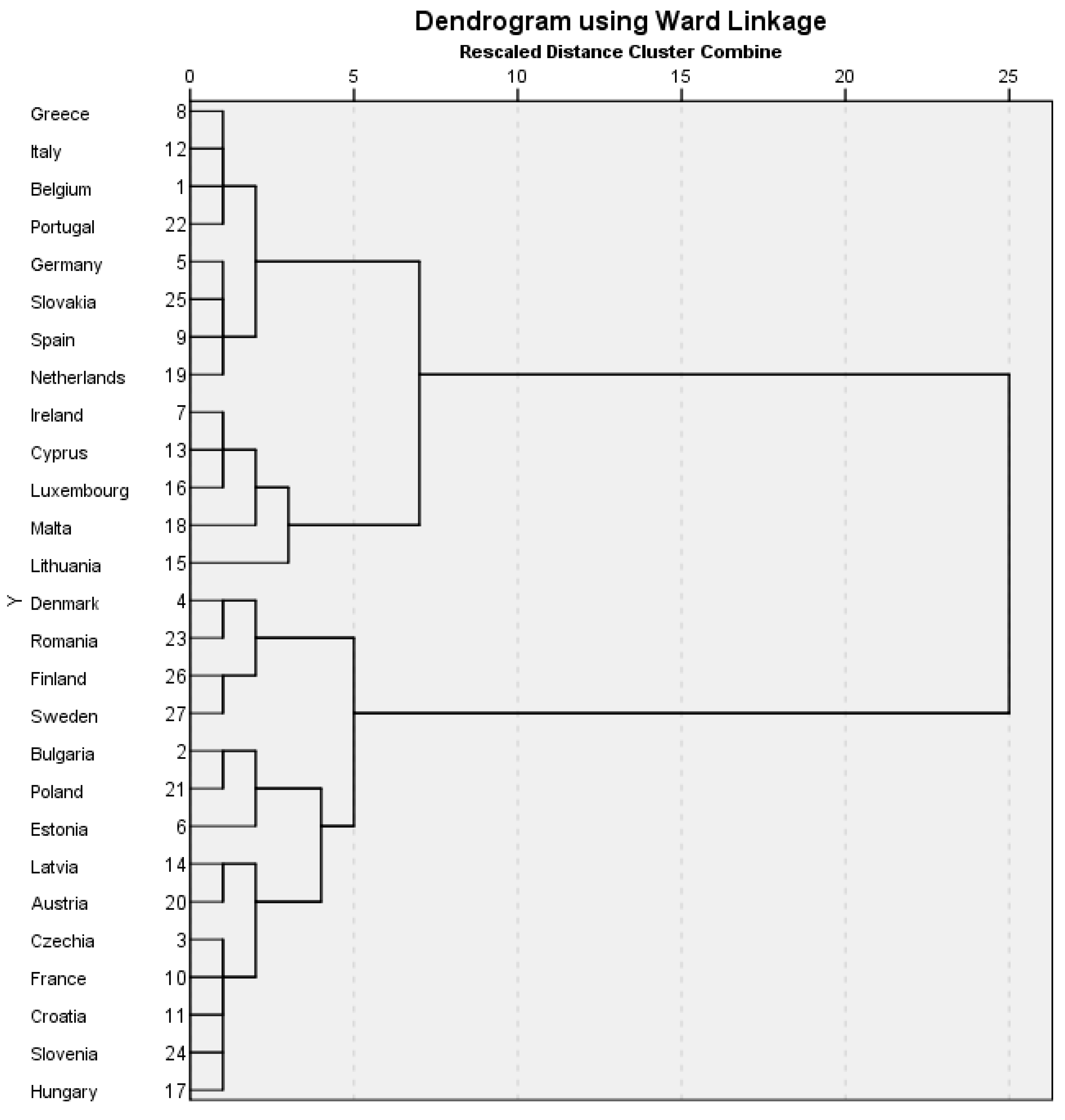 Sustainability 13 08284 g001