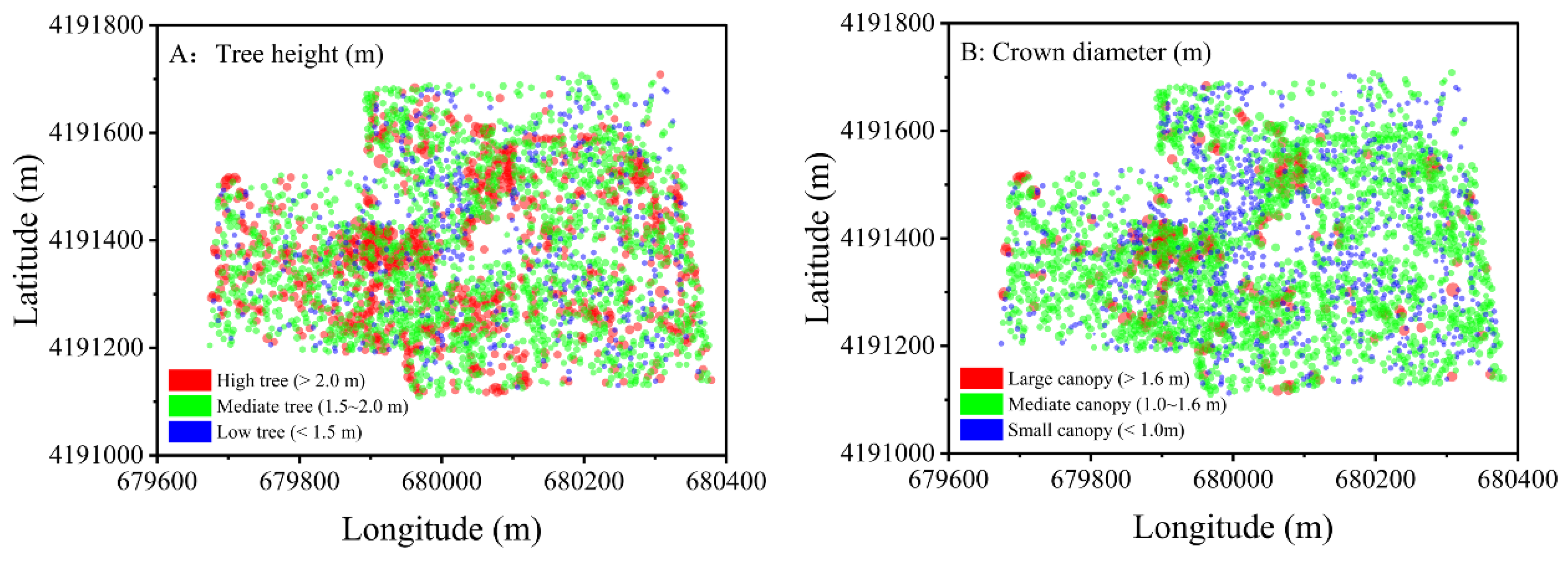 Sustainability 13 08291 g002