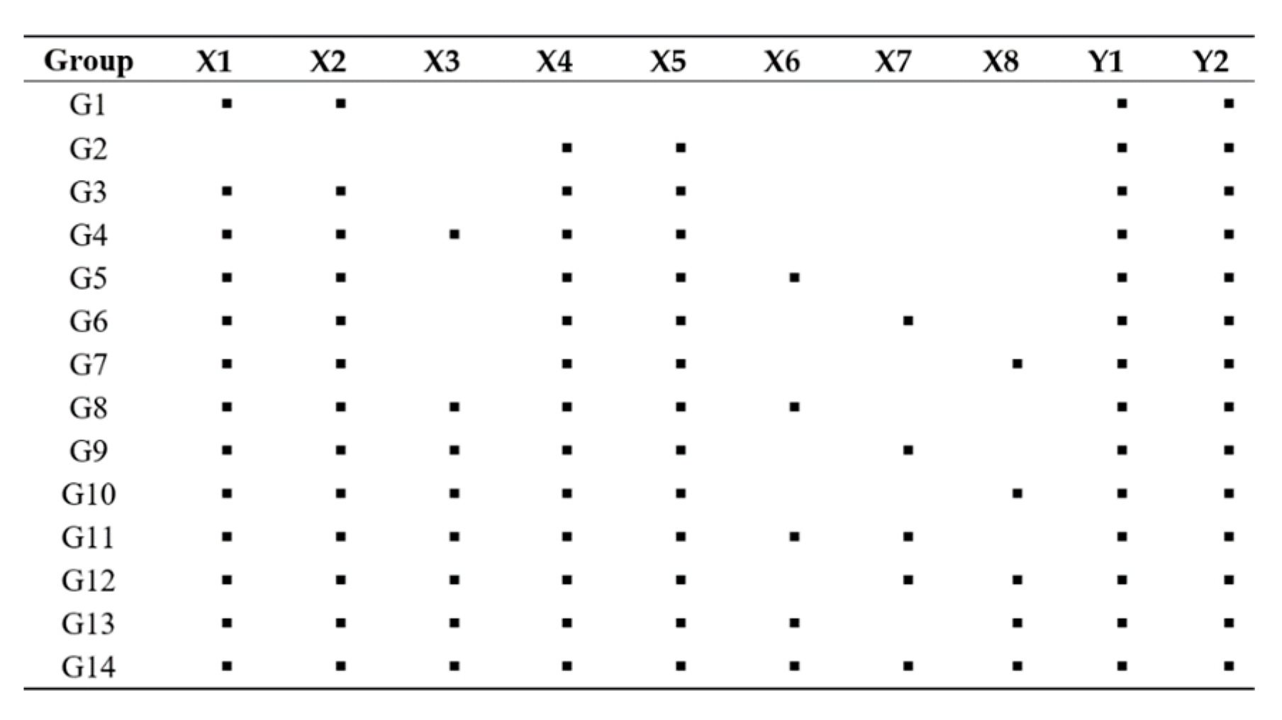 Sustainability 13 08298 g004