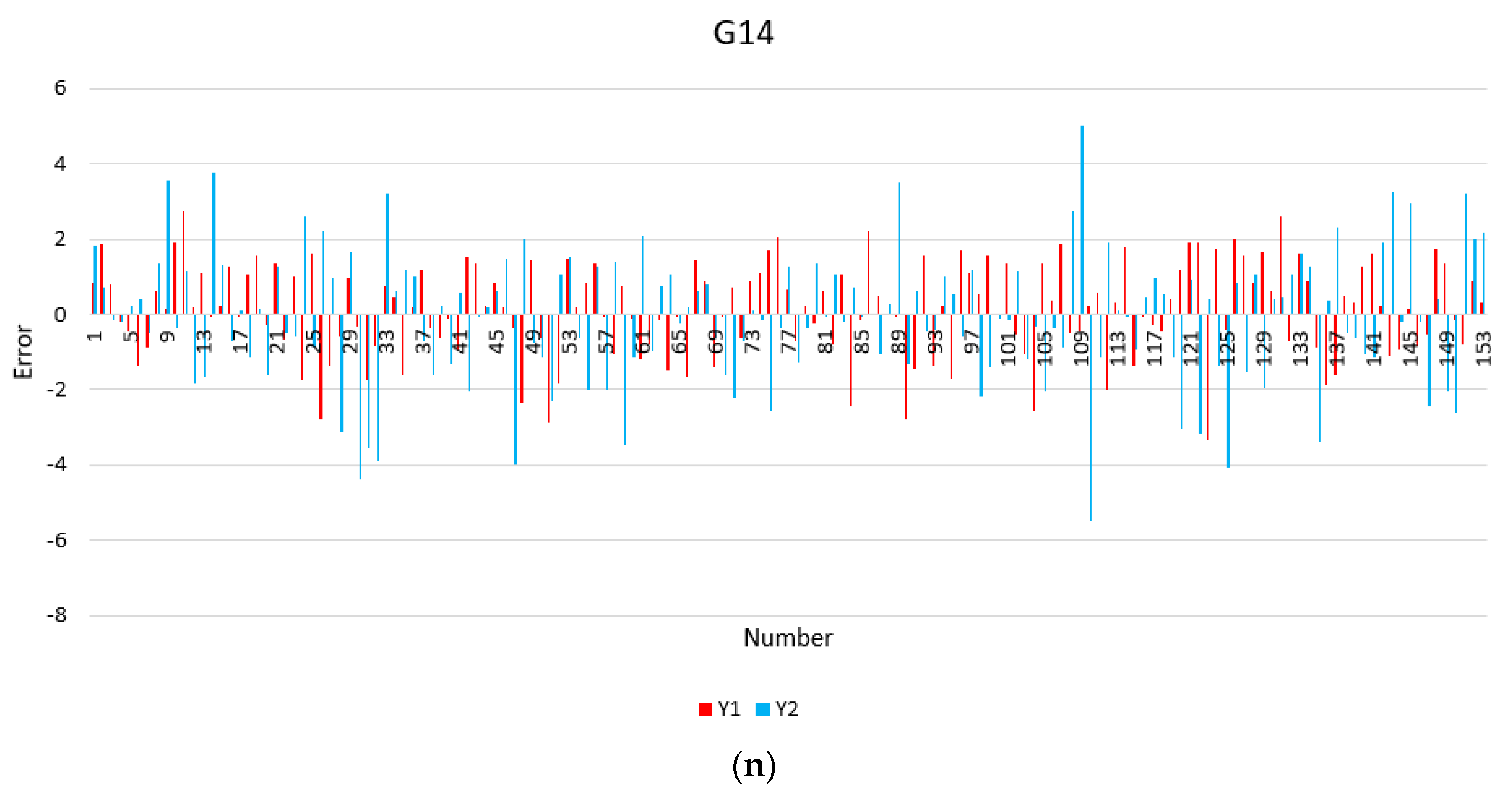 Sustainability 13 08298 g005f