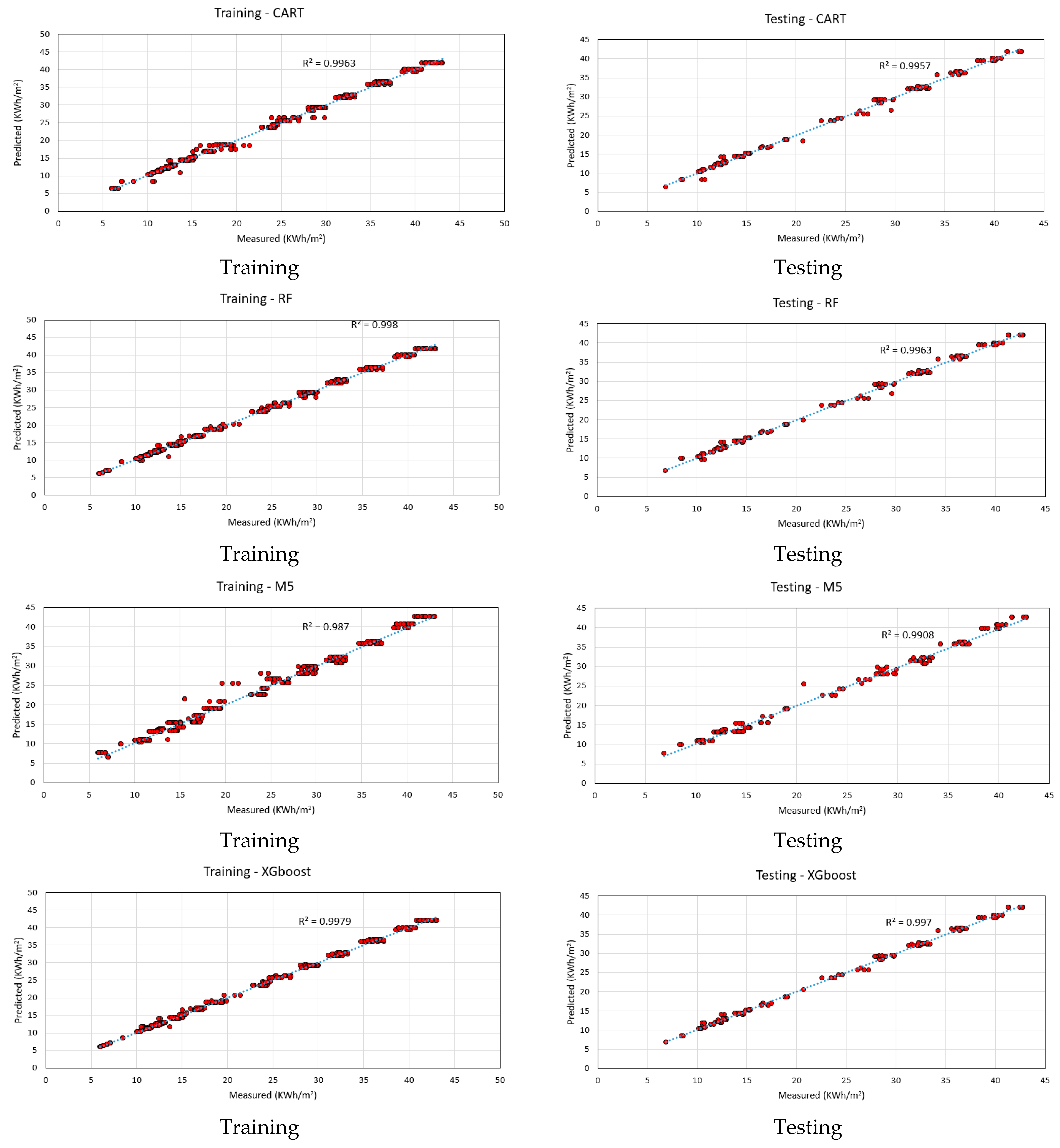 Sustainability 13 08298 g006