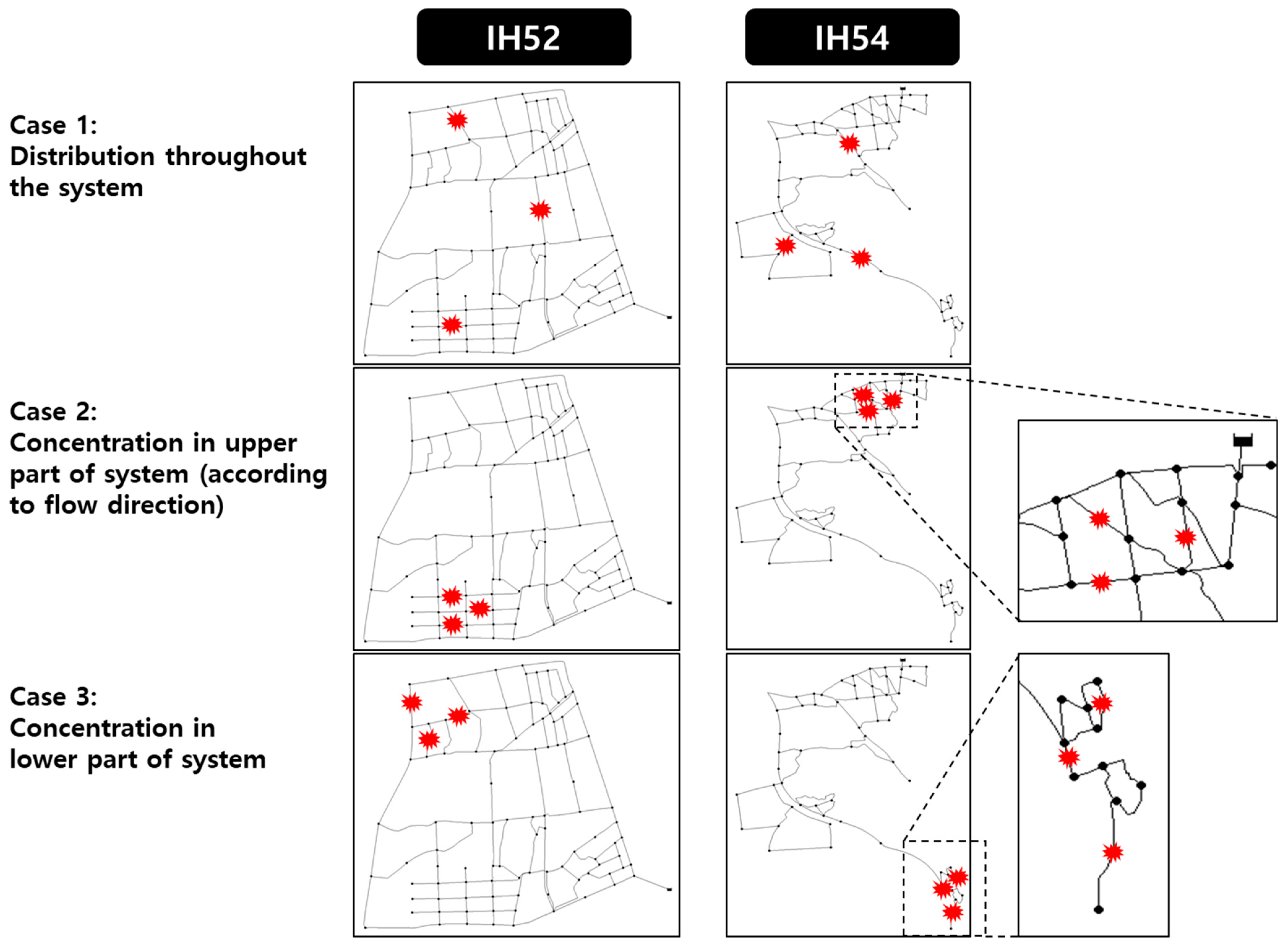 Sustainability 13 08306 g006