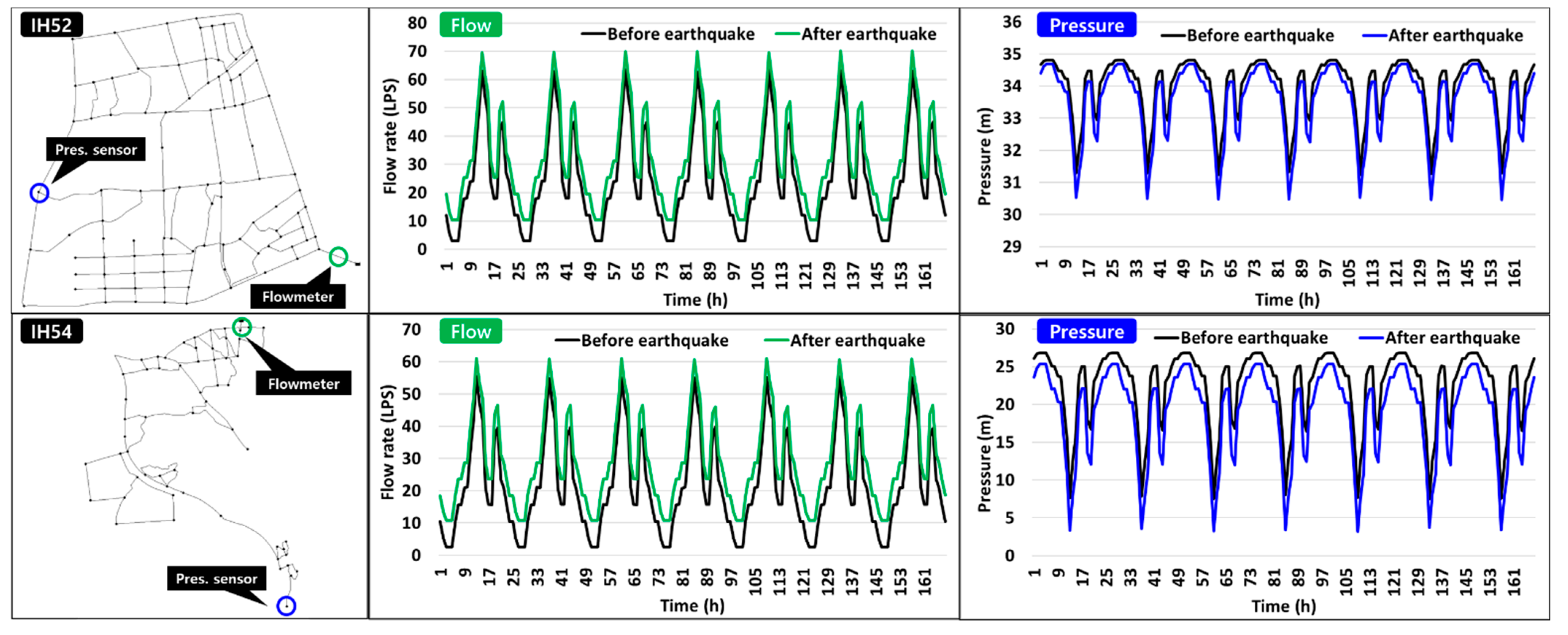 Sustainability 13 08306 g008