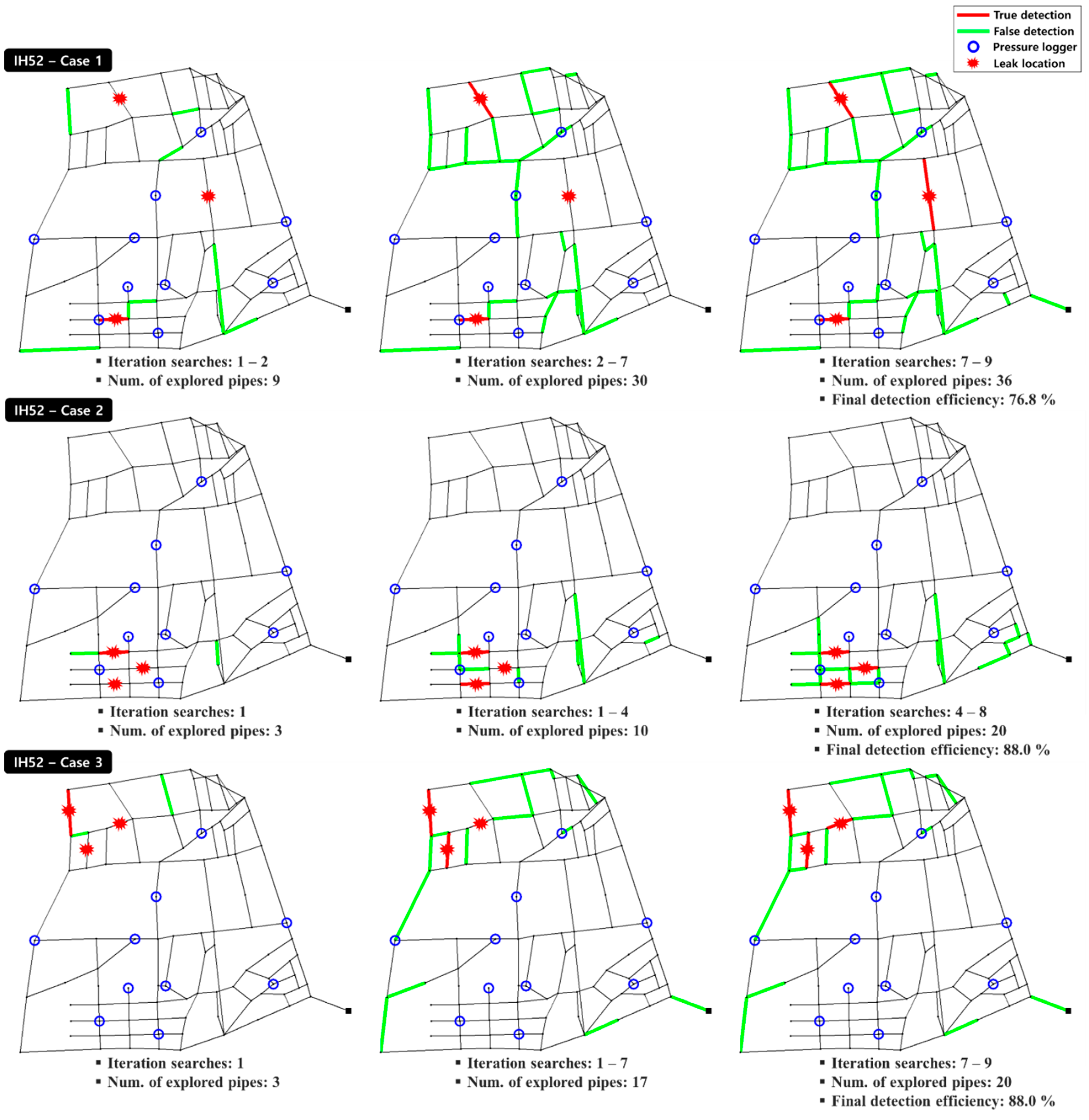 Sustainability 13 08306 g009