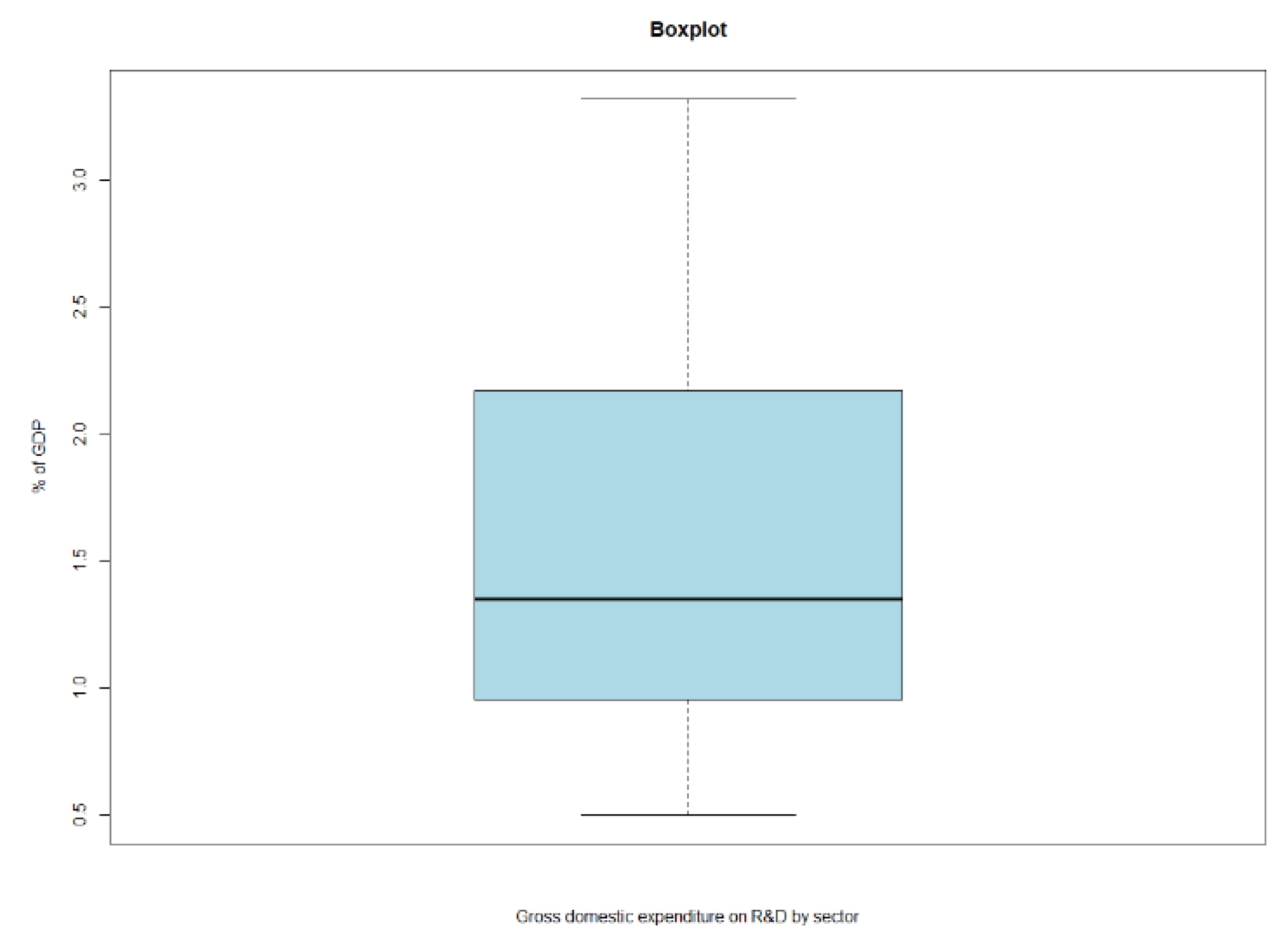 Sustainability 13 08312 g0a10
