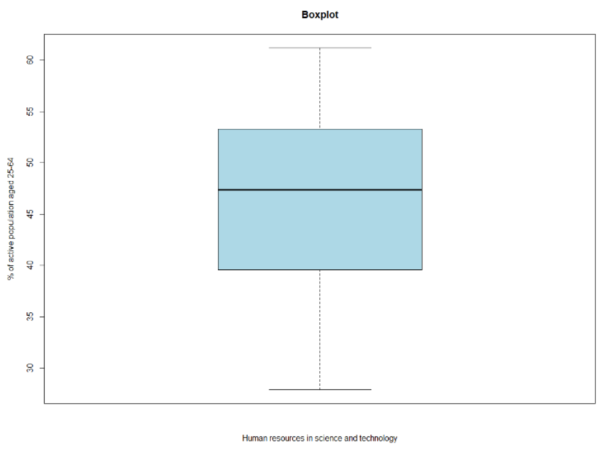 Sustainability 13 08312 g0a11