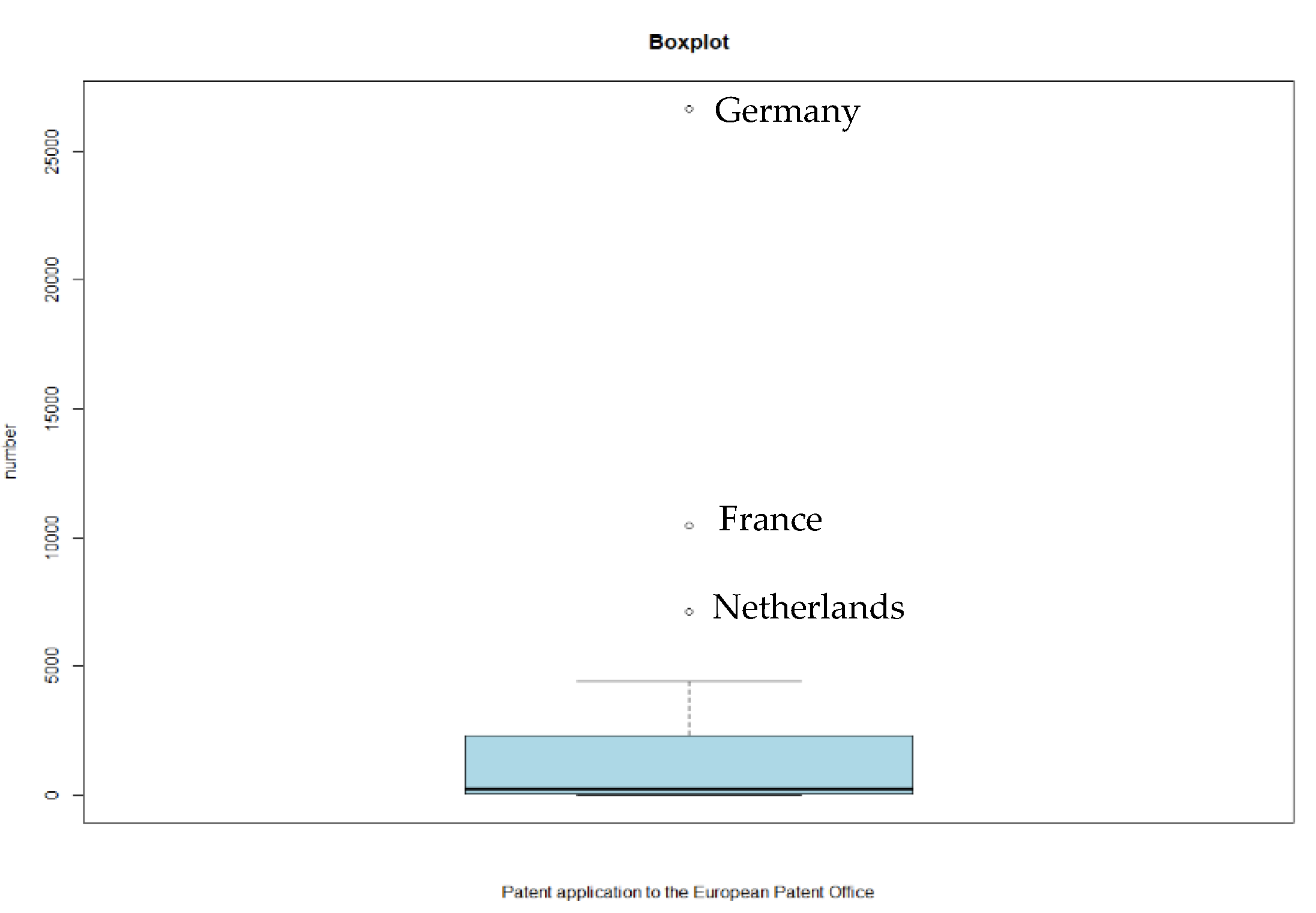 Sustainability 13 08312 g0a13
