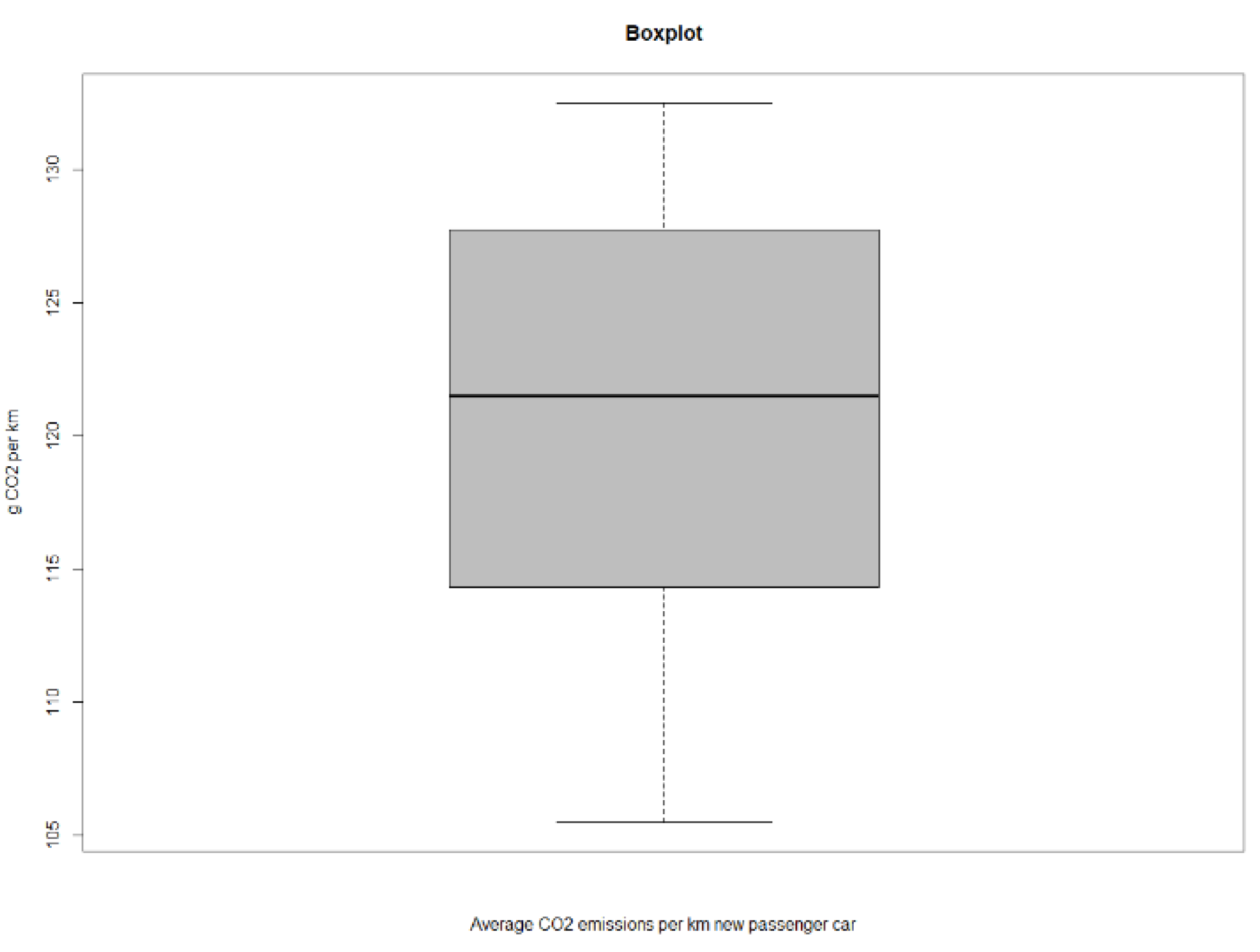 Sustainability 13 08312 g0a19
