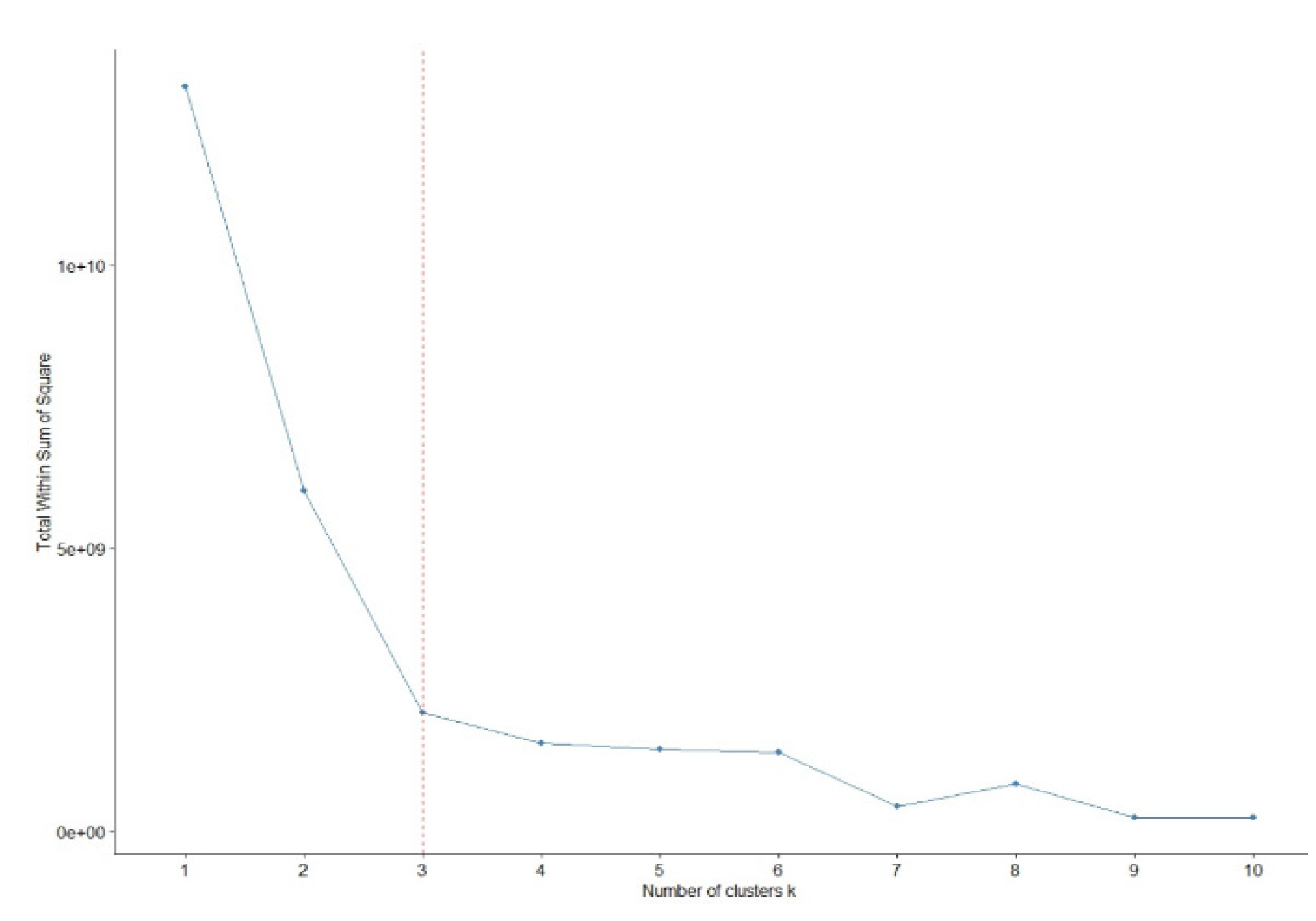 Sustainability 13 08312 g0a3