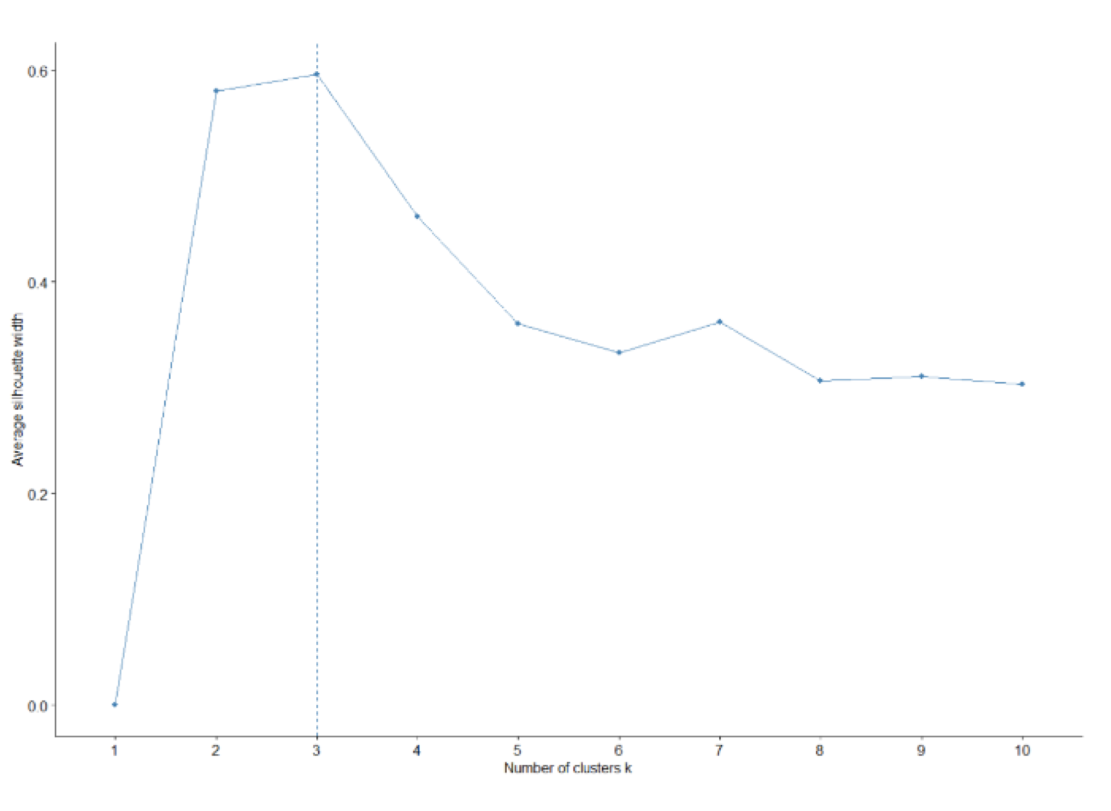 Sustainability 13 08312 g0a4