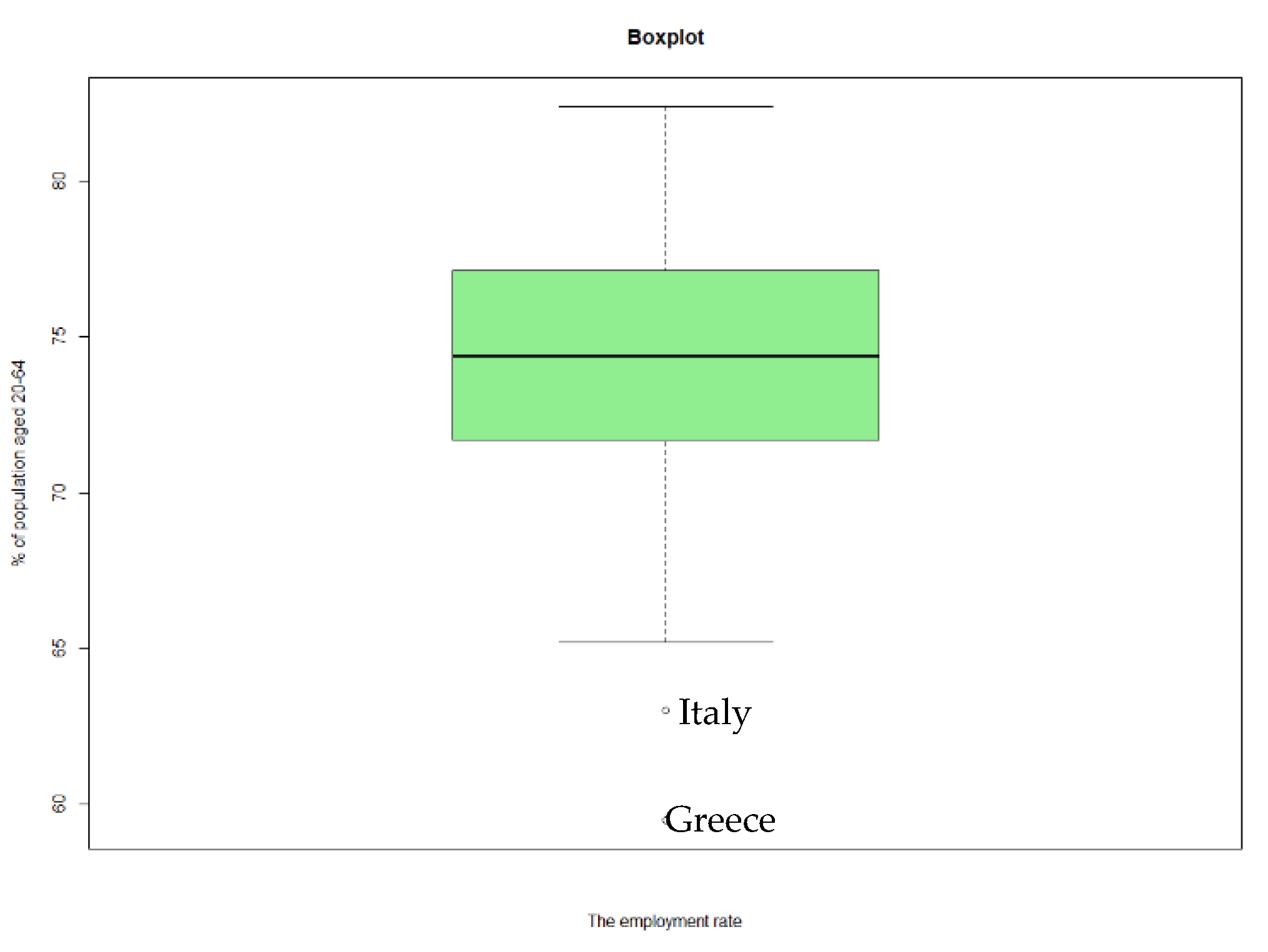 Sustainability 13 08312 g0a9