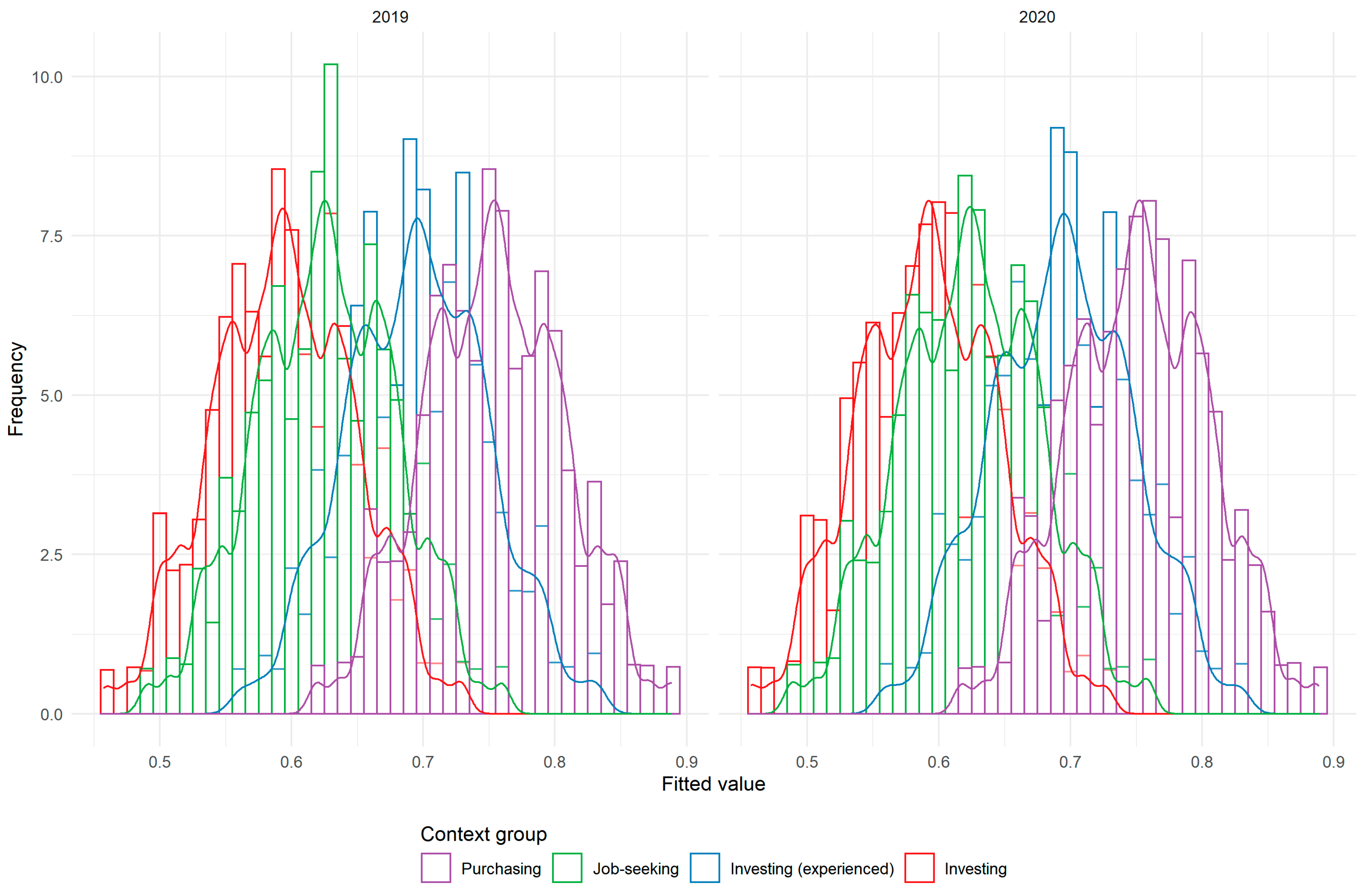 Sustainability 13 08313 g002