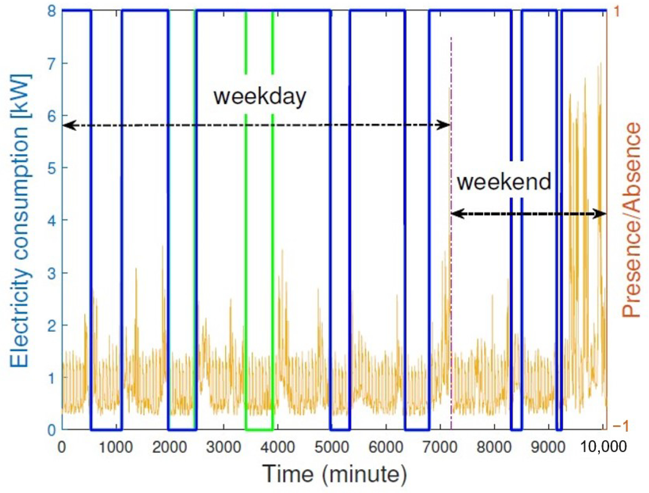 Sustainability 13 08321 g002