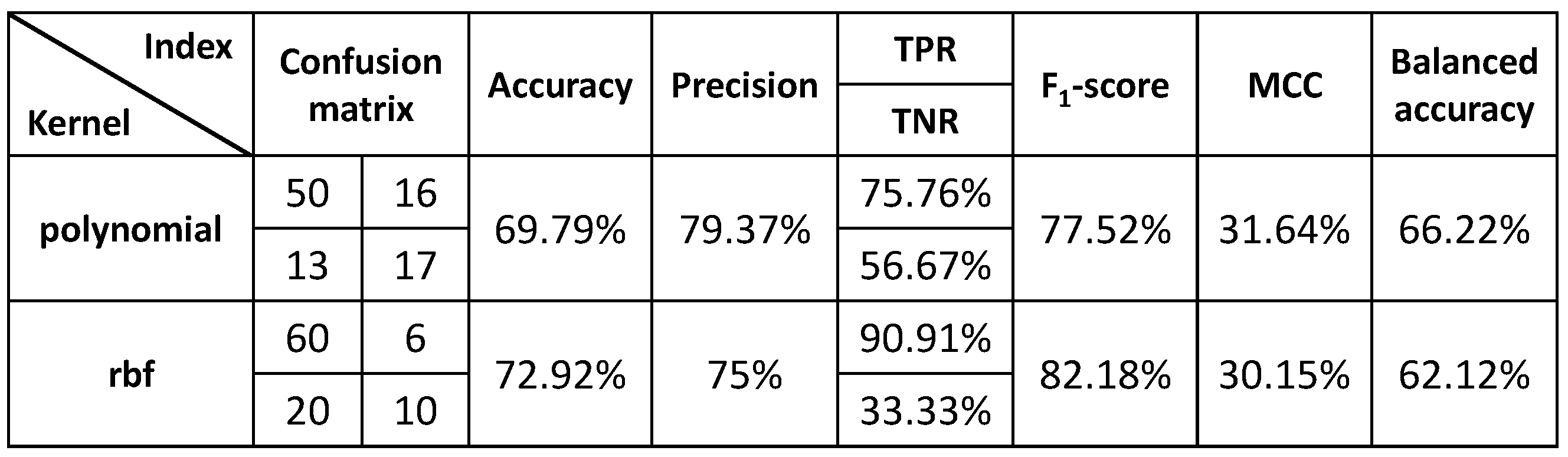 Sustainability 13 08321 g004