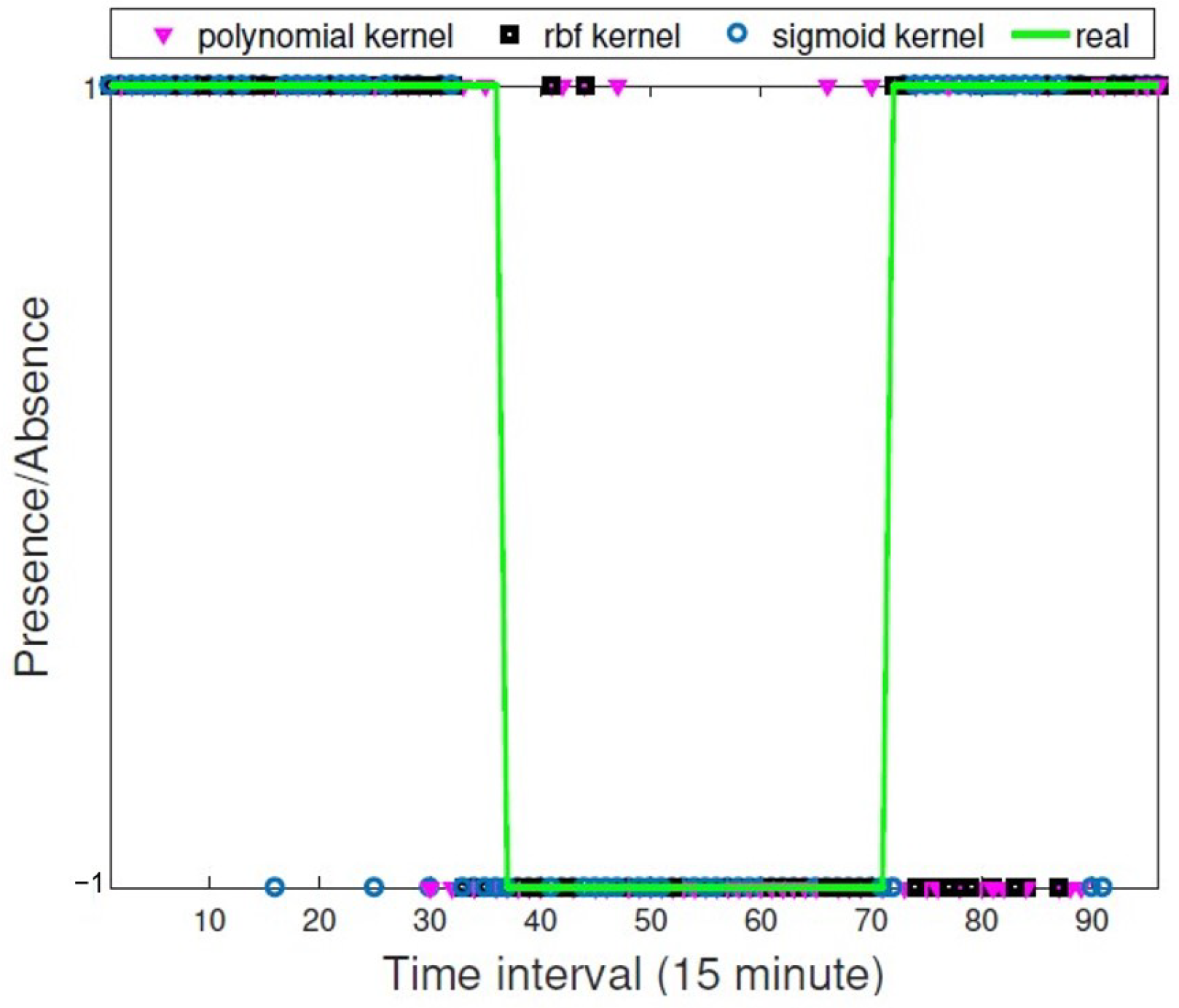 Sustainability 13 08321 g010