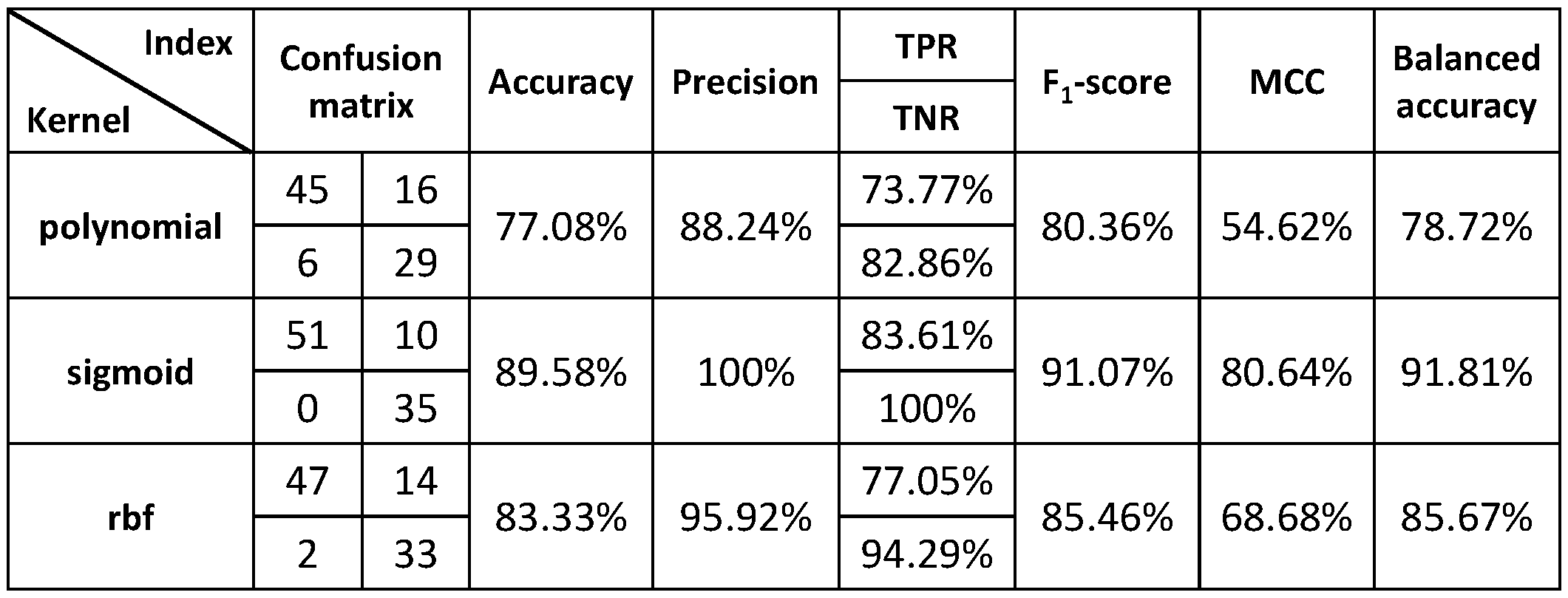 Sustainability 13 08321 g011