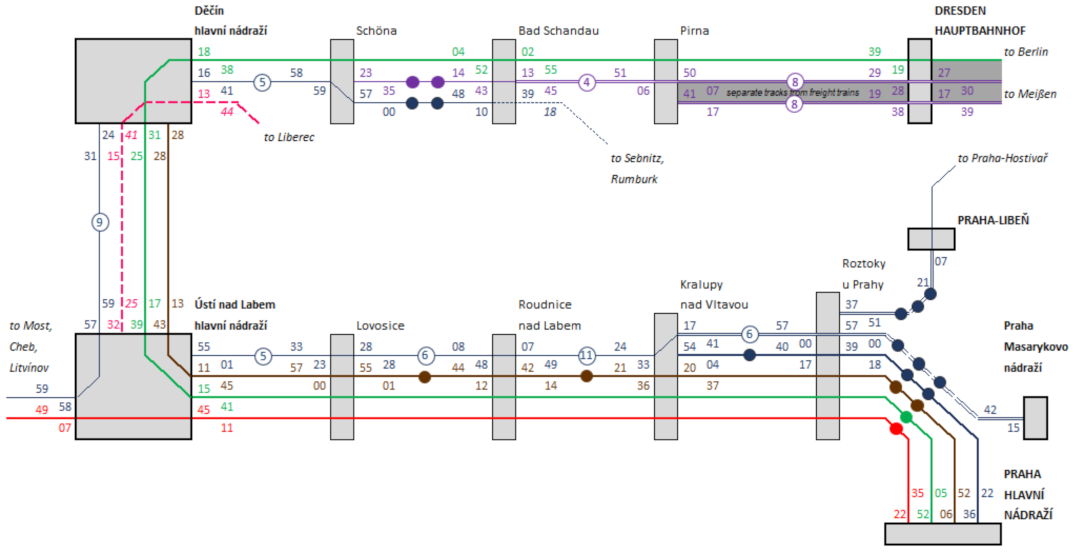 Sustainability 13 08330 g004