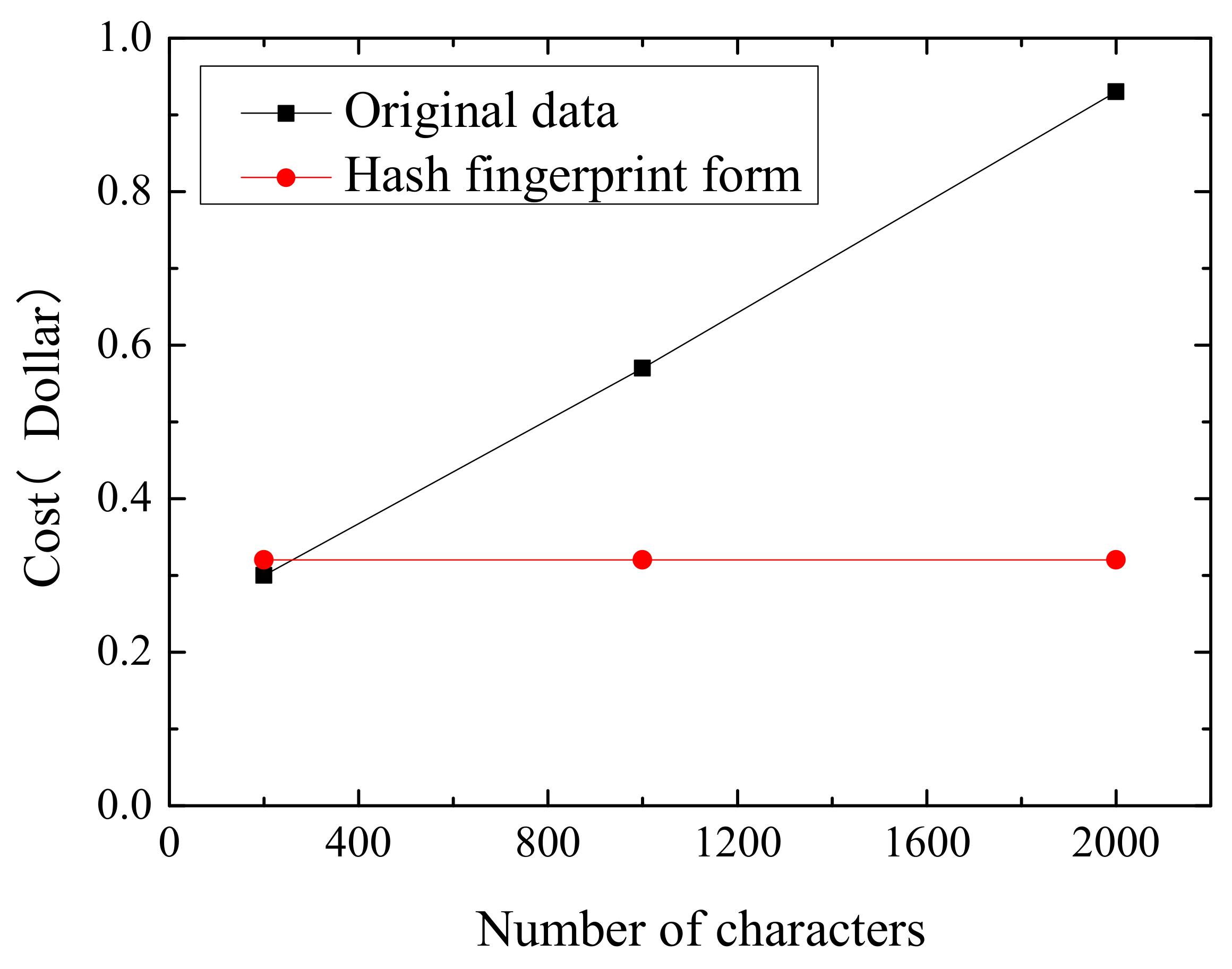 Sustainability 13 08331 g008