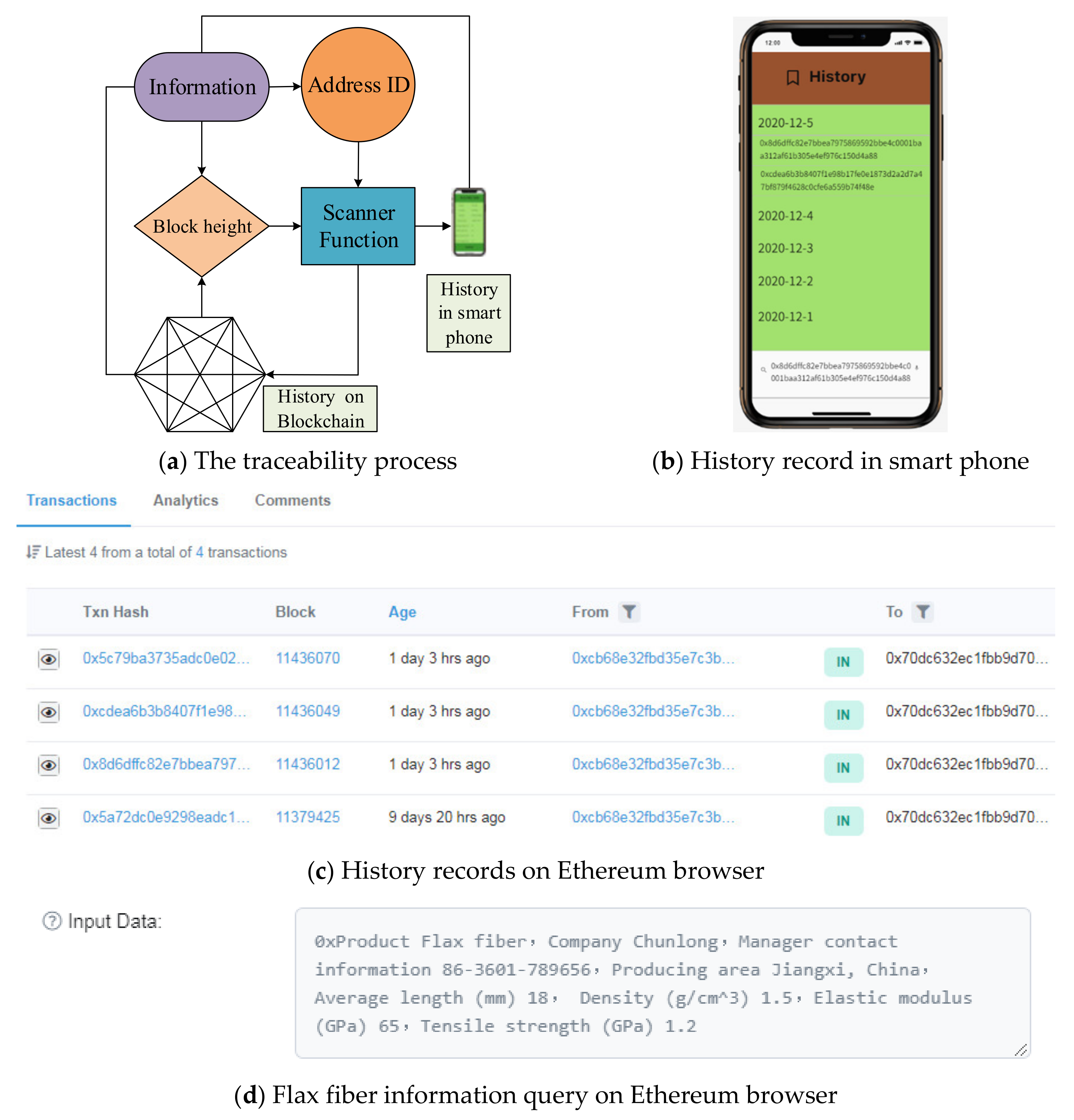 Sustainability 13 08331 g011