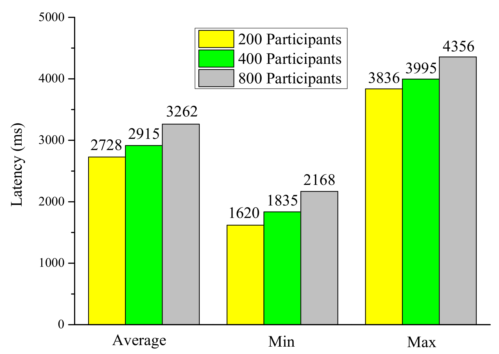 Sustainability 13 08331 g012