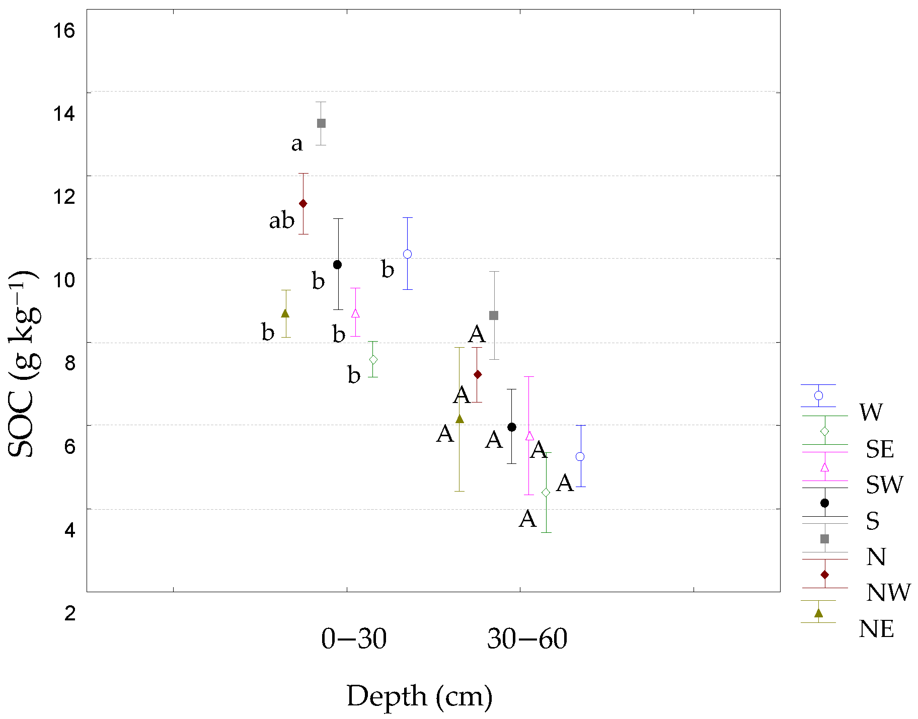 Sustainability 13 08332 g009 Sustainability 13 08332 g009