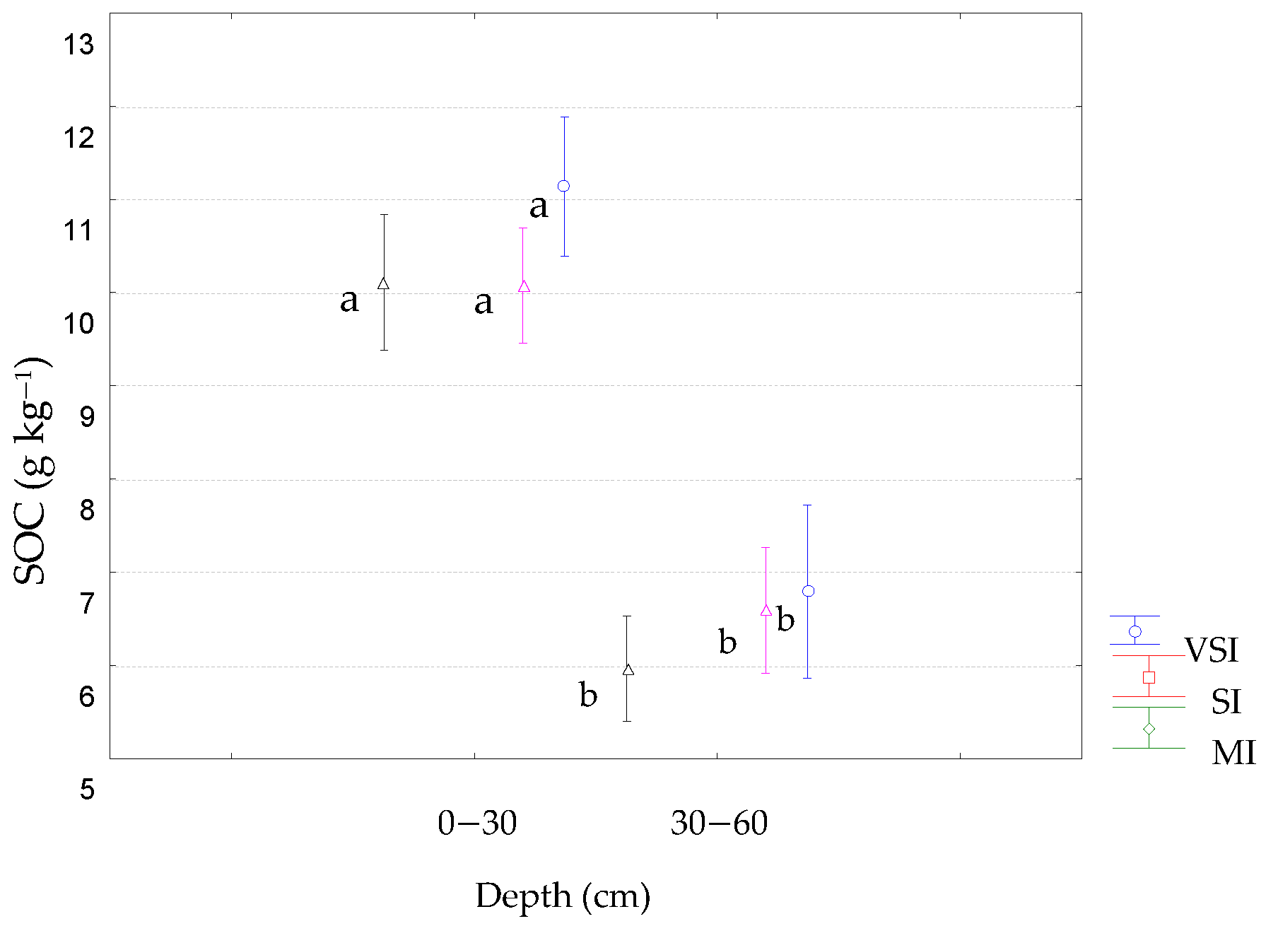Sustainability 13 08332 g011 Sustainability 13 08332 g011
