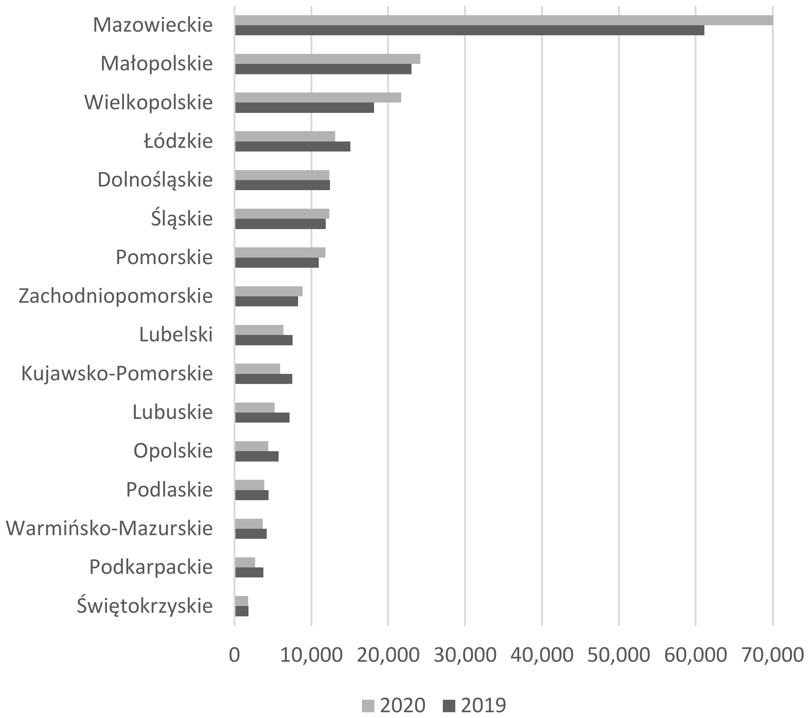 Sustainability 13 08337 g003