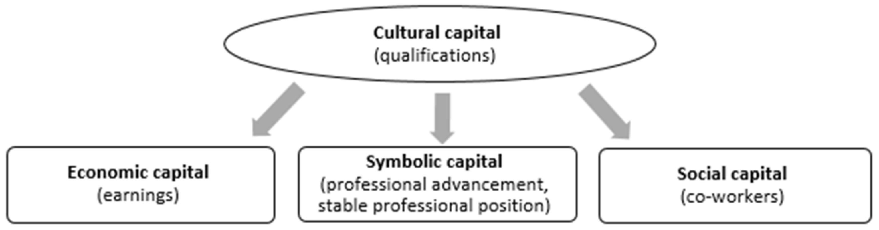 Sustainability 13 08337 g008