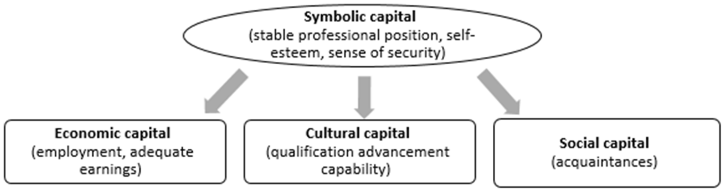 Sustainability 13 08337 g009
